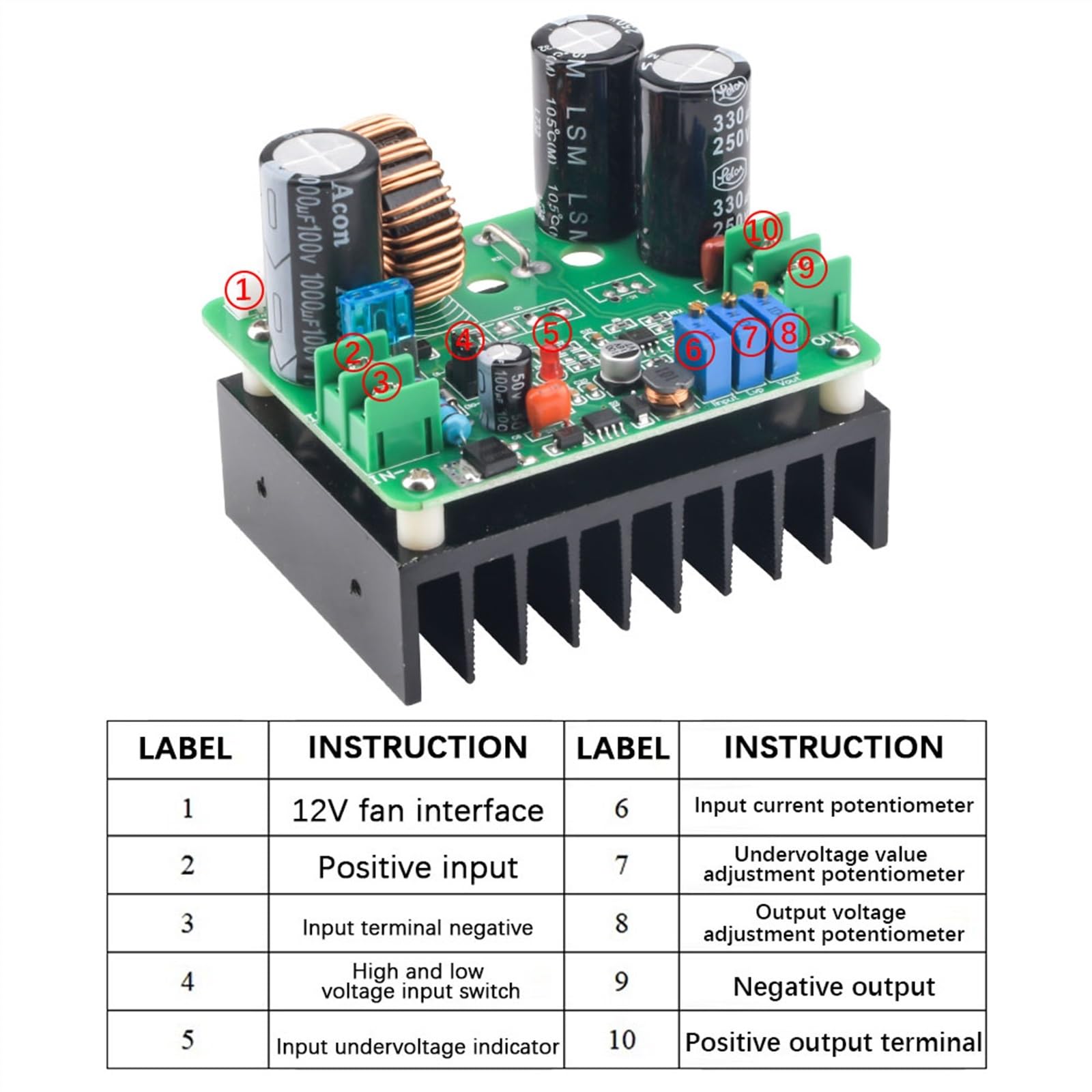 Amazon.co.jp: BT900W DC-DC 8V-60V に 12V-130V 15A 安定化定