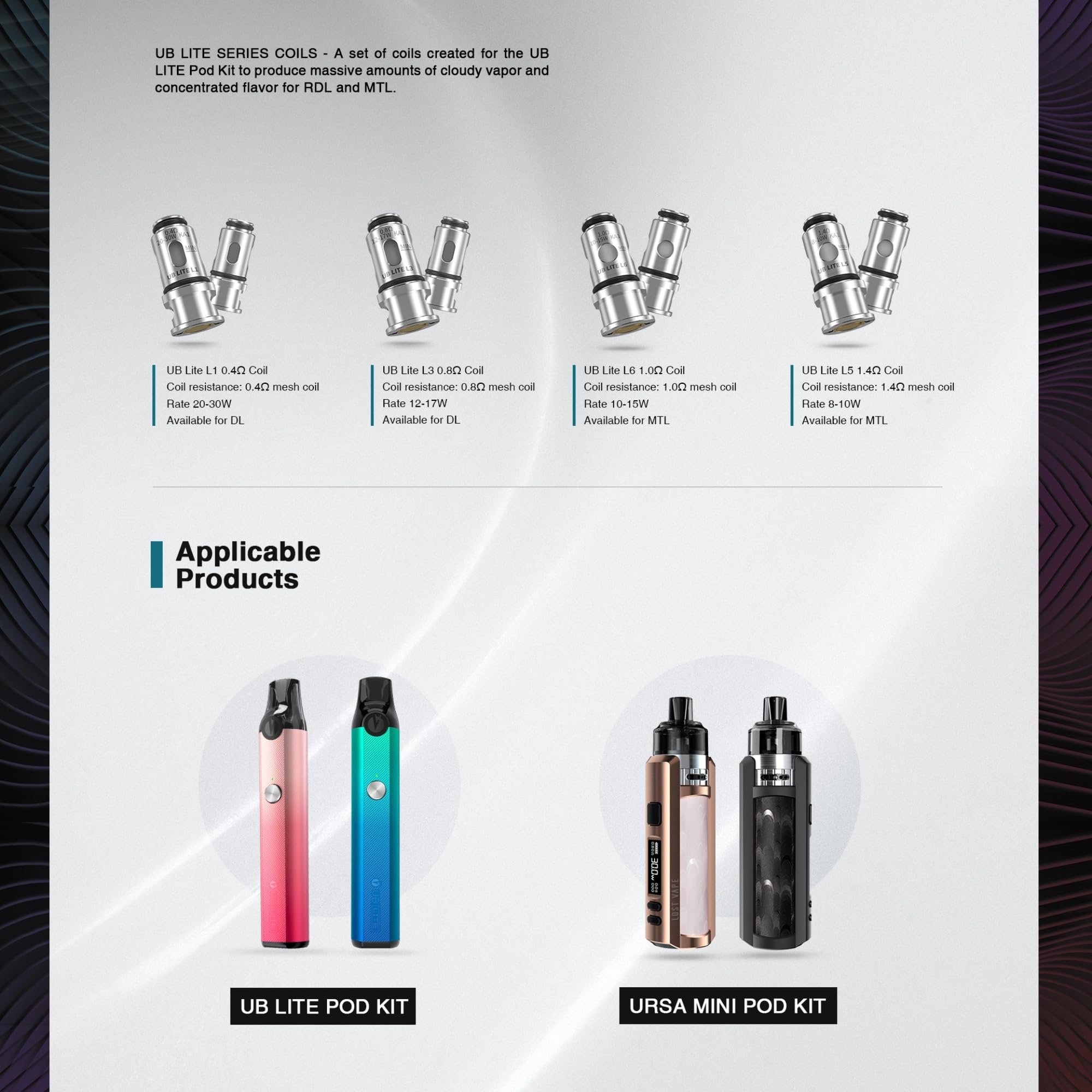 Lost Vape UB Lite Coils - 5 Pack - E Cigarette Replacment Coils, TPD  Compliant Ecig, Smooth MTL