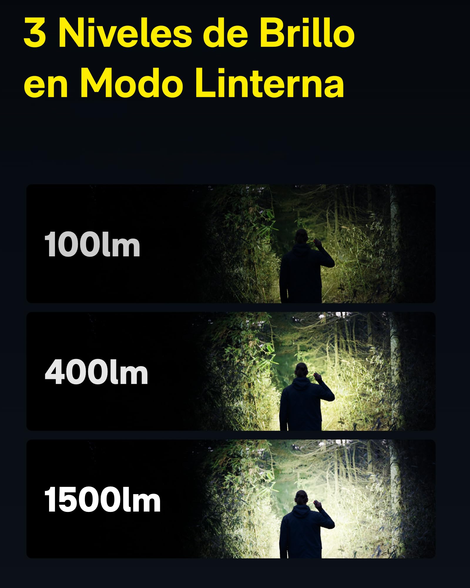 HOTO Linterna Táctica, Linterna Led Recargable de 2300 Lúmenes Altos | Haz Largo de 300 Metros, IP68 Impermeable, Linterna Recargable con Modo Táctico para Supervivencia, Emergencias