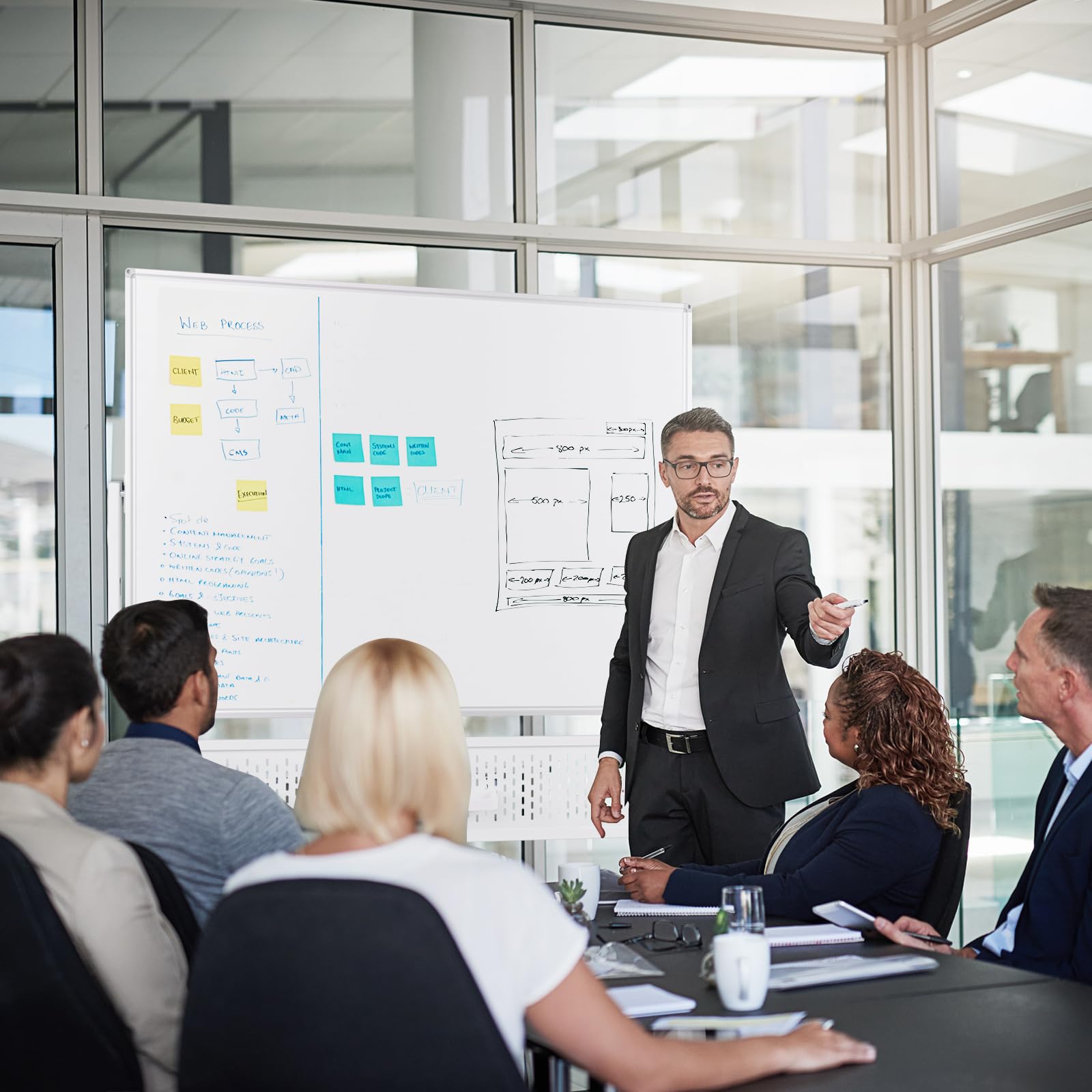 COSTWAY Doppelseitiges mobiles Whiteboard, 120 x 90 cm, Trocken abwischbares magnetisches Whiteboard mit Stecktafel, Rollen und Ständer, inkl. Zubehör für Büro, Zuhause, Weiß