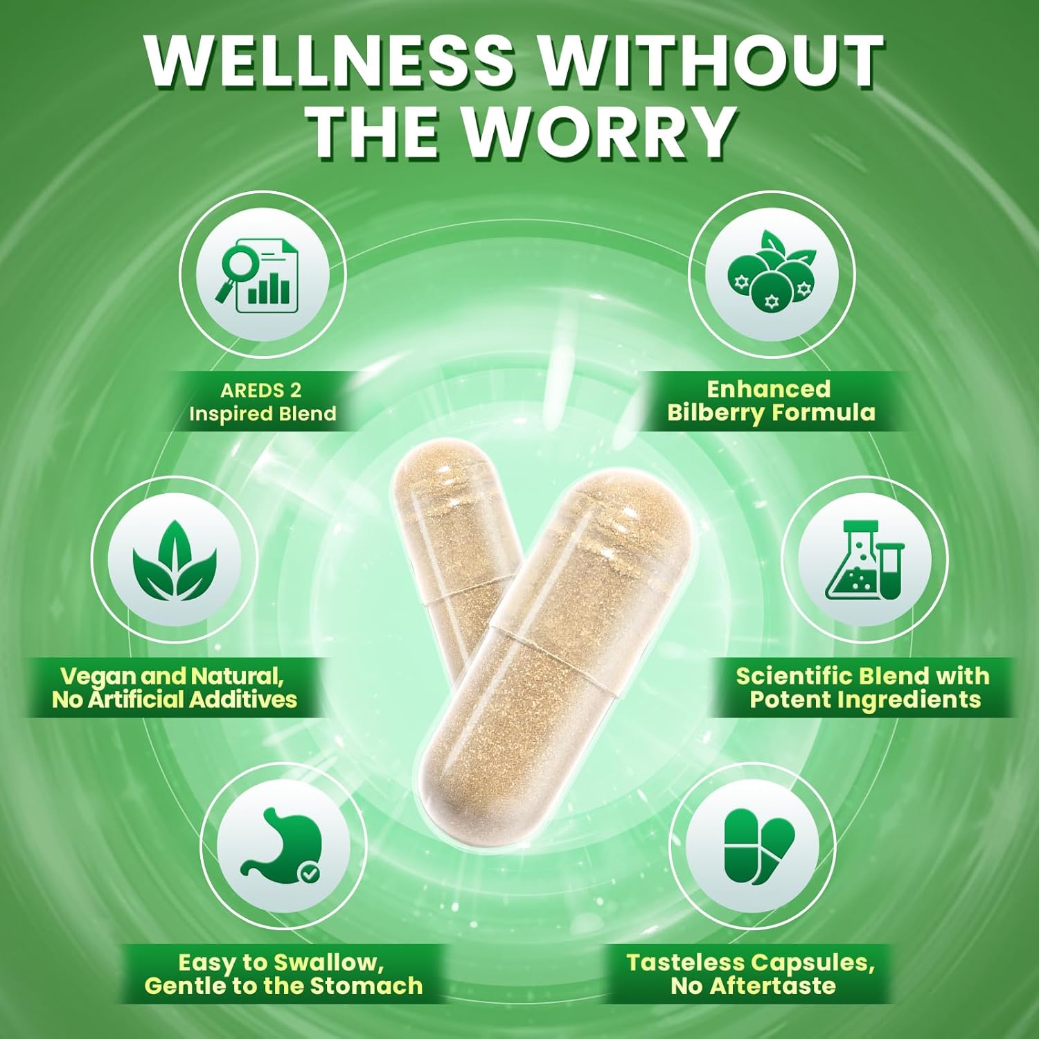 Lutein and Zeaxanthin Supplements - Advanced AREDS 2 Eye Vitamins - Bilberry Supplement for Eyes, with Astaxanthin, Ginkgo Biloba, Sodium Hyaluronate - for Eye Health & Brain Support, 120 Capsules - Image 6