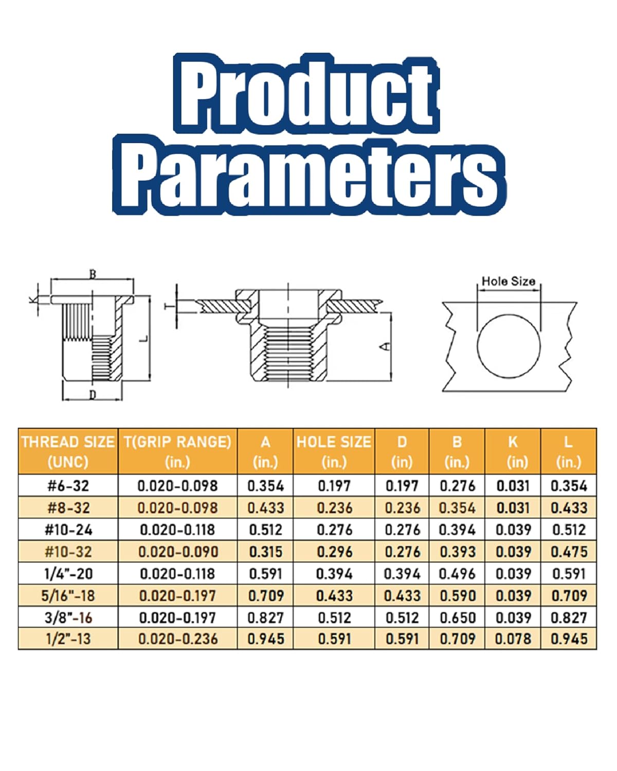 SAE Rivet Nut Assortment Kit 505Pcs 6-32 8-32 10-24,1/4-20, 3/8-16, 5/16-18,1/2-13 304 Stainless Steel Flat Head Threaded Rivet Insert Rivet Nuts