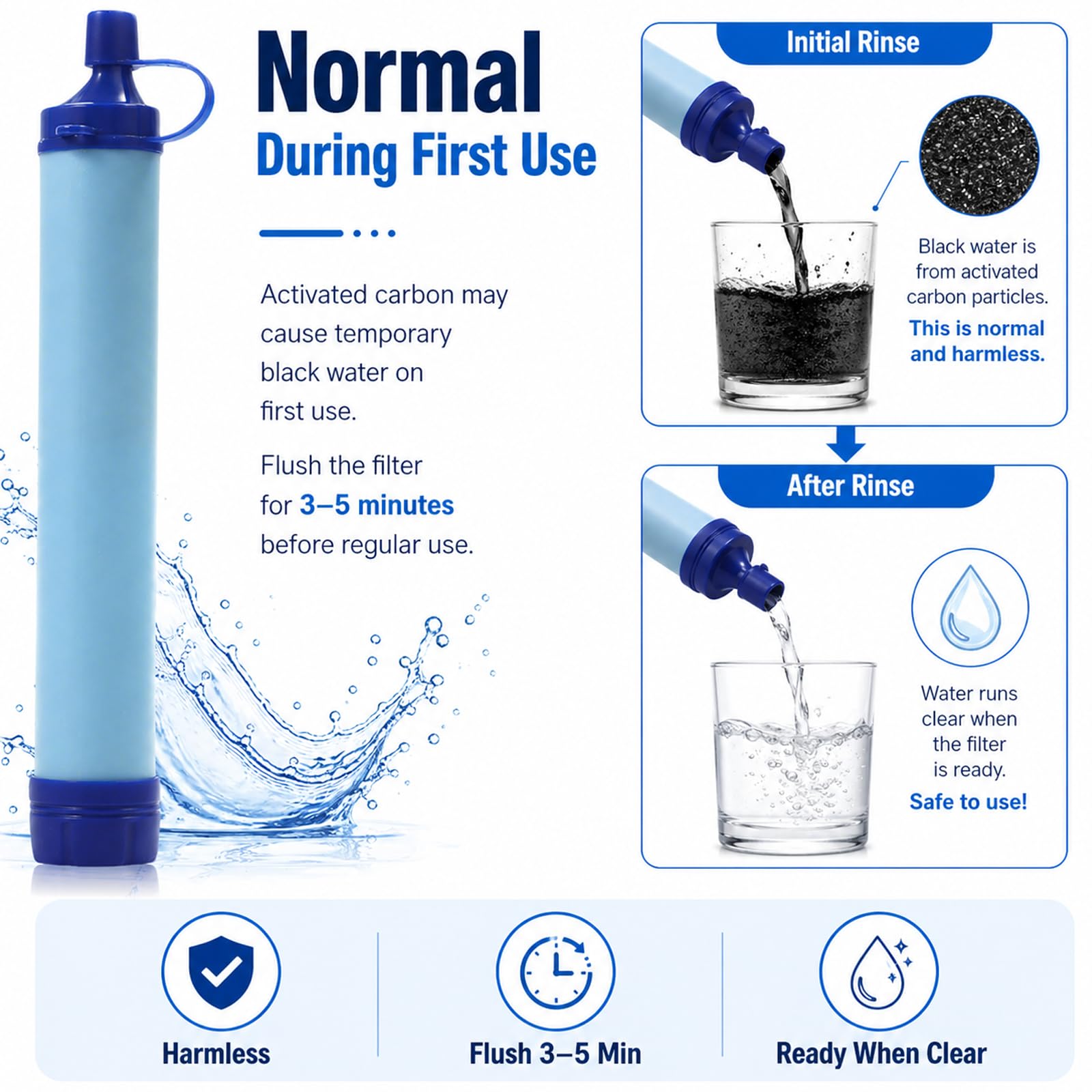 Primitive Labs Water Filter - Portable Survival Gear -4 Primitive Labs Water Filter - Portable Survival Gear -4