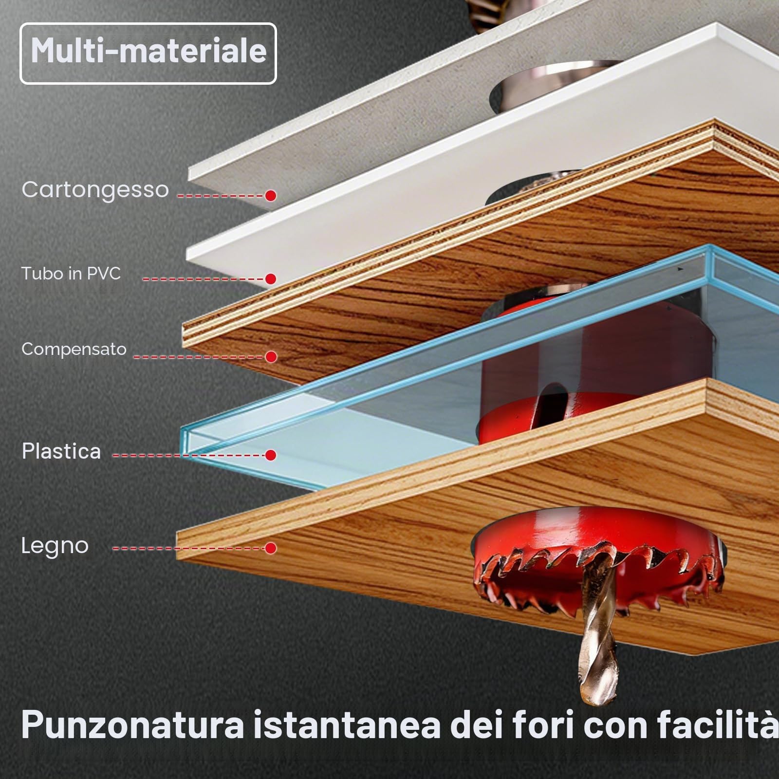 Greywolf Set di 15 pezzi di sega a tazza bimetallica, kit di sega a tazza M3 HSS con lama da 19-64 mm (3/4"-2-1/2"), 9 lame per sega a tazza, con scatola, mandrino, punta per trapano, chiave esagonale