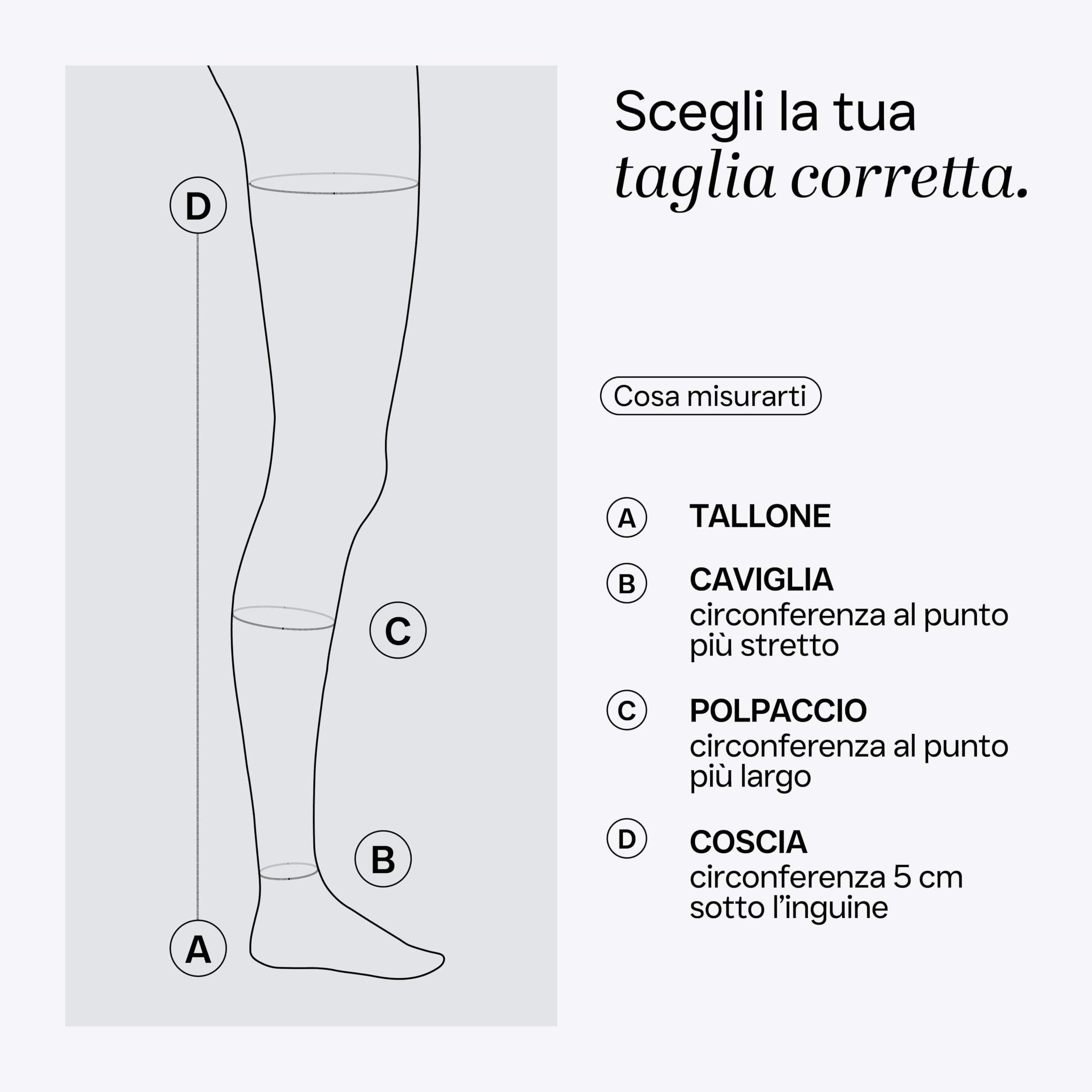 REVÉE Calze a Compressione Graduata Monocollant Unisex, Calze Antitrombo Post-Operatorie dalla coscia al piede, Elastiche e Compressive, Con Foro d’Ispezione