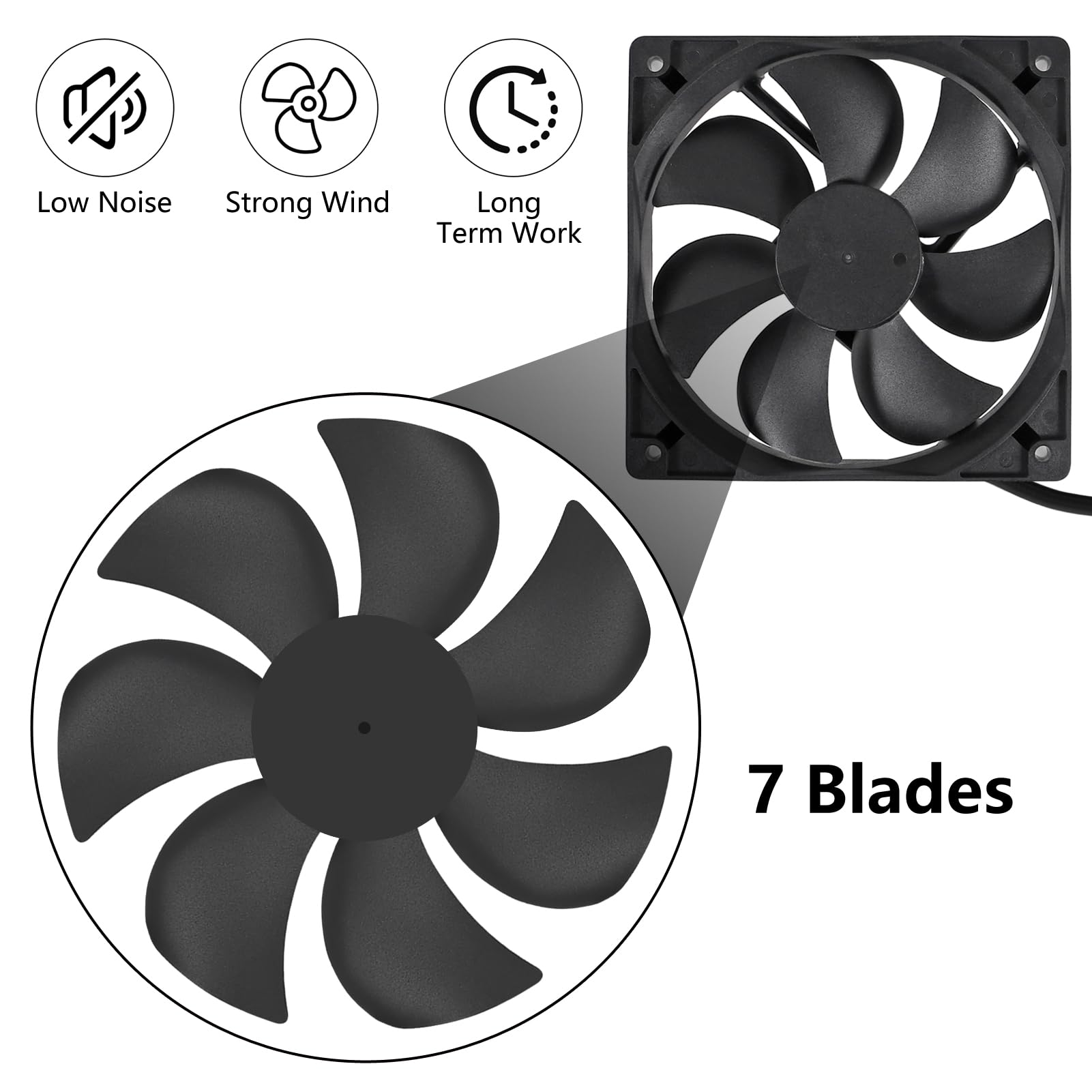 MINIS FORUM AR900i + noctua120mmファン Amazon.com: ACEIRMC 4pcs 120mm USB Brushless Cooling Fan 120mm x