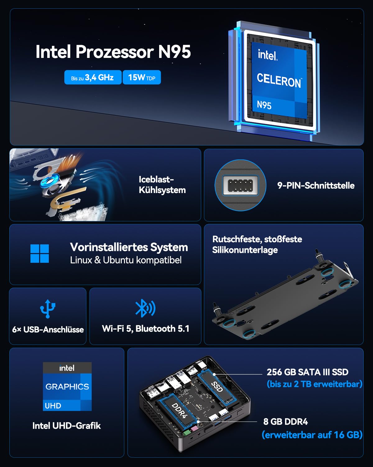 GEEKOM Business Mini PC Air12 Lite mit Intel N95, 8GB DDR4 256GB SSD | 3 Jahre Garantie Mini Desktop, 6×USB,9-PIN Ports, Dual-Display 4K@60Hz Ultra-leiser Kompakter Desktop PC für Office Home