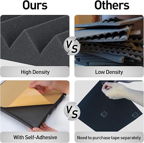 Miniatura 5 de Paquete de 24 paneles de espuma acústica autoadhesivos, paneles de pared de cuña de alta densidad insonorizados para estudios, cine en casa, juegos,