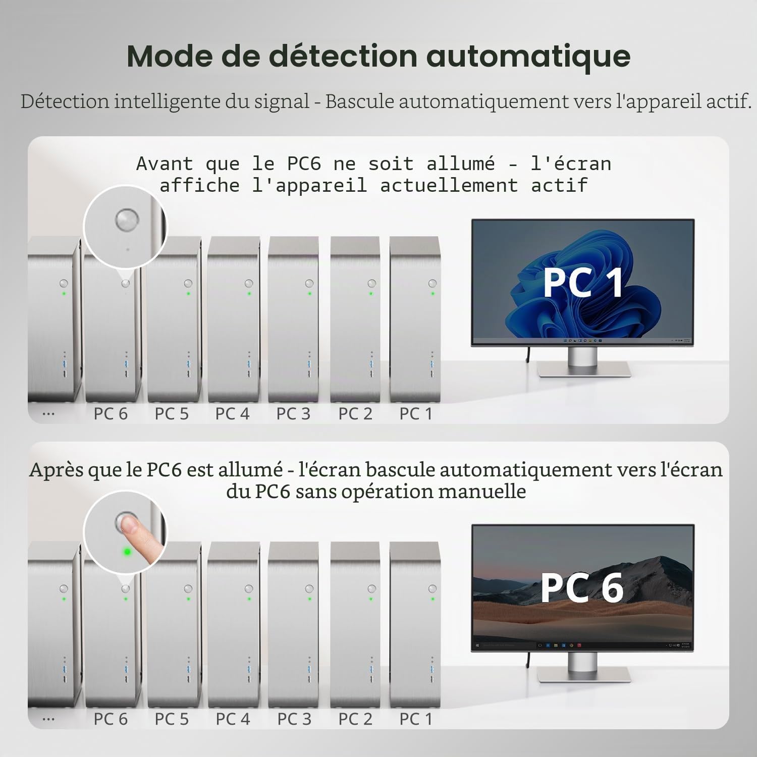 TESmart Commutateur KVM HDMI 4K 30 Hz, 16 ports HDMI Rack Mount KVM Switch avec 8 câbles de 1,5 m, contrôle d'entrée jusqu'à 16 ordinateurs/serveurs, USB 2.0, EDID, Hotkey, RJ45, RS232, IR, LAN