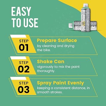 Spray.Bike Spray Paint - Ariel (Bright Mint Green) | Designed Mainly for Bicycles | Multi-Use Acrylic Spray Paint for Metal, Plastic | High Coverage Bike Paint, 400ml