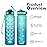 Hyeta 32 oz Water Bottles with Times to Drink and Straw, Motivational Water Bottle with Time Marker, Leakproof, Drinking Sports Water Bottle for Fitness, Gym and Outdoor