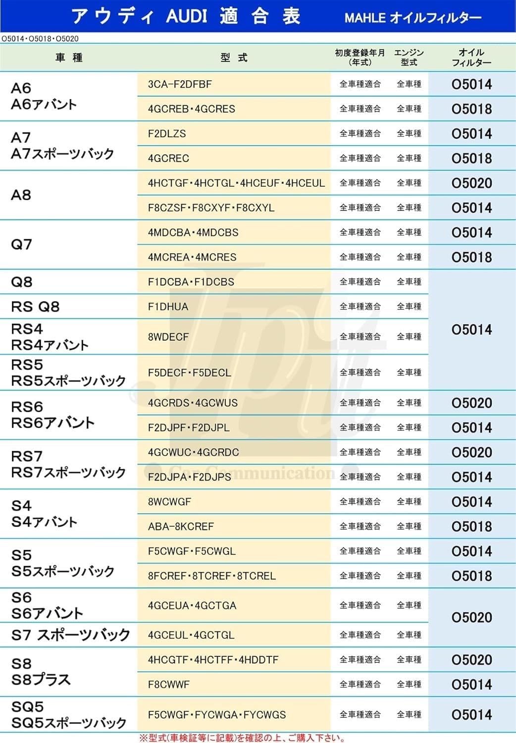 Mahle Oil Filter - OX1123D