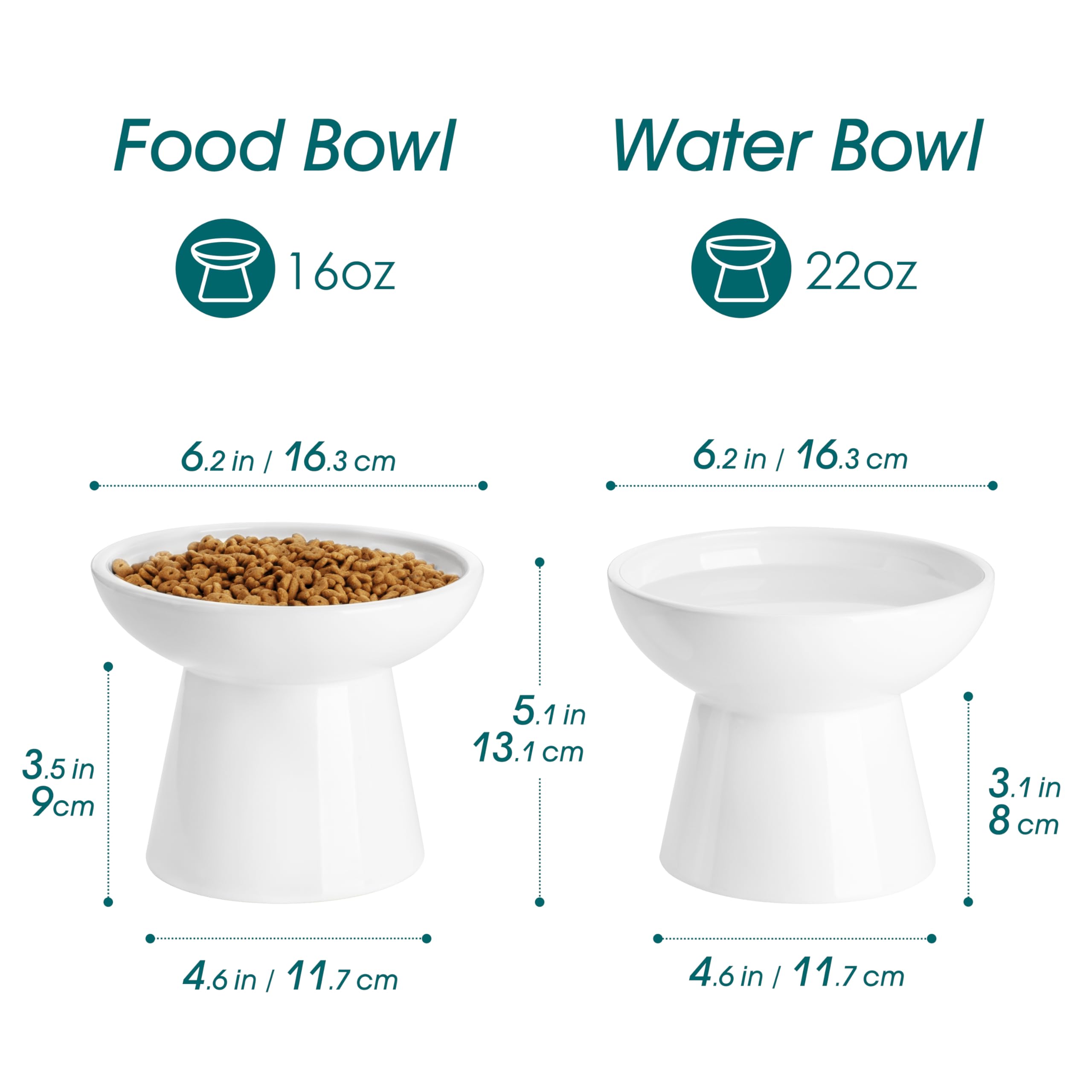 vancasso Ciotole per gatti rialzate, in ceramica, rialzate per cibo e acqua, 15,7 cm, extra larga e poco profonda, per gattini, gatti adulti, cani di piccola taglia, affaticamento dei baffi, senza