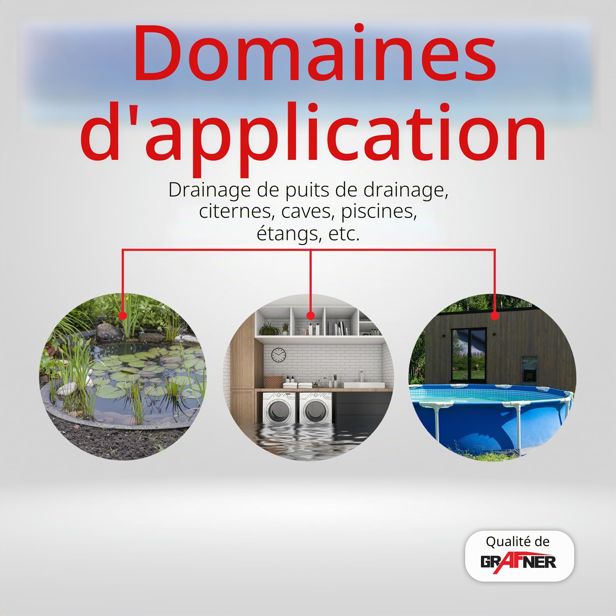 Grafner Drainage Pompe à eau sale 400 W à 7 500 l/h avec interrupteur à flotteur, aspiration plate jusqu'à 25 mm, Ø 16 mm corps étrangers, drainage, pompe submersible, tige, pompe à pression