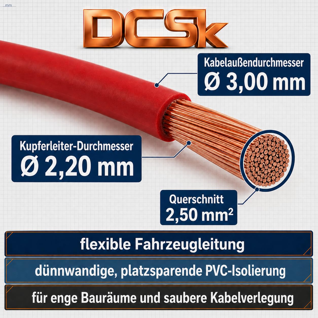DCSk Kfz-Kabel 2,5mm² 10m FLRY B asymmetrisch 2.5 mm² Fahrzeugleitung Kfz Litze Farbset rot schwarz 2 5mm2