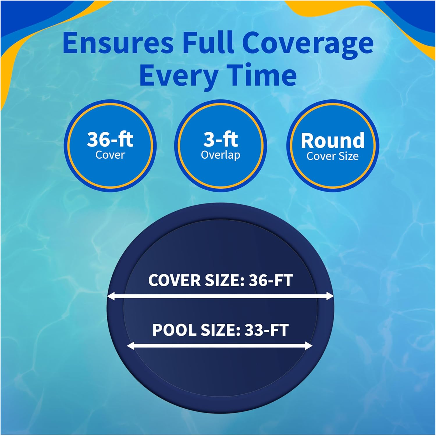 Blue Wave 33-ft Round Leaf Net Above Ground Pool Cover