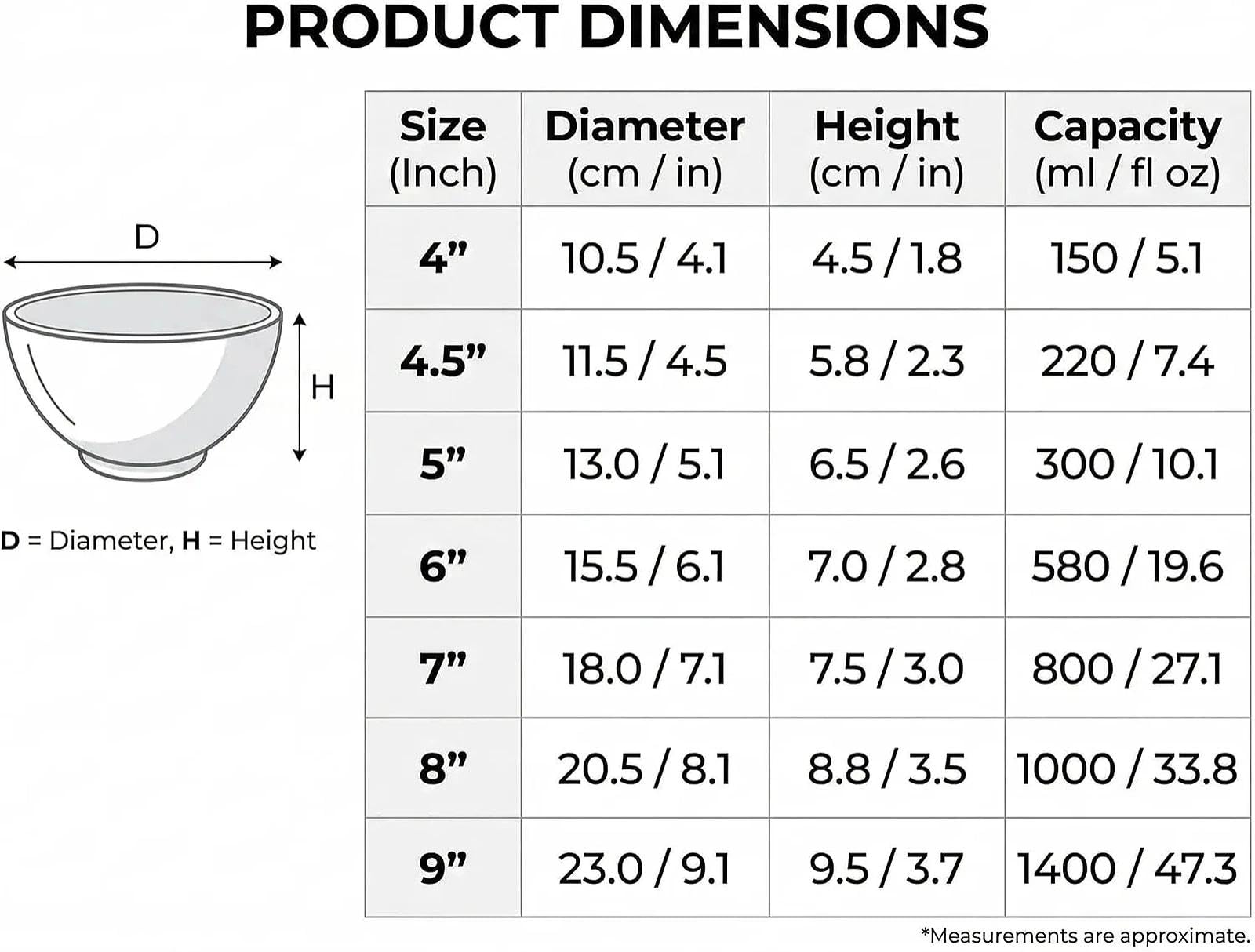 Keramik Ramen Schüssel 2er Set Porzellan Suppe Servierschalen Chinesisches Drachen Design Mikrowellen- und Spülmaschinenfest Nudelschalen