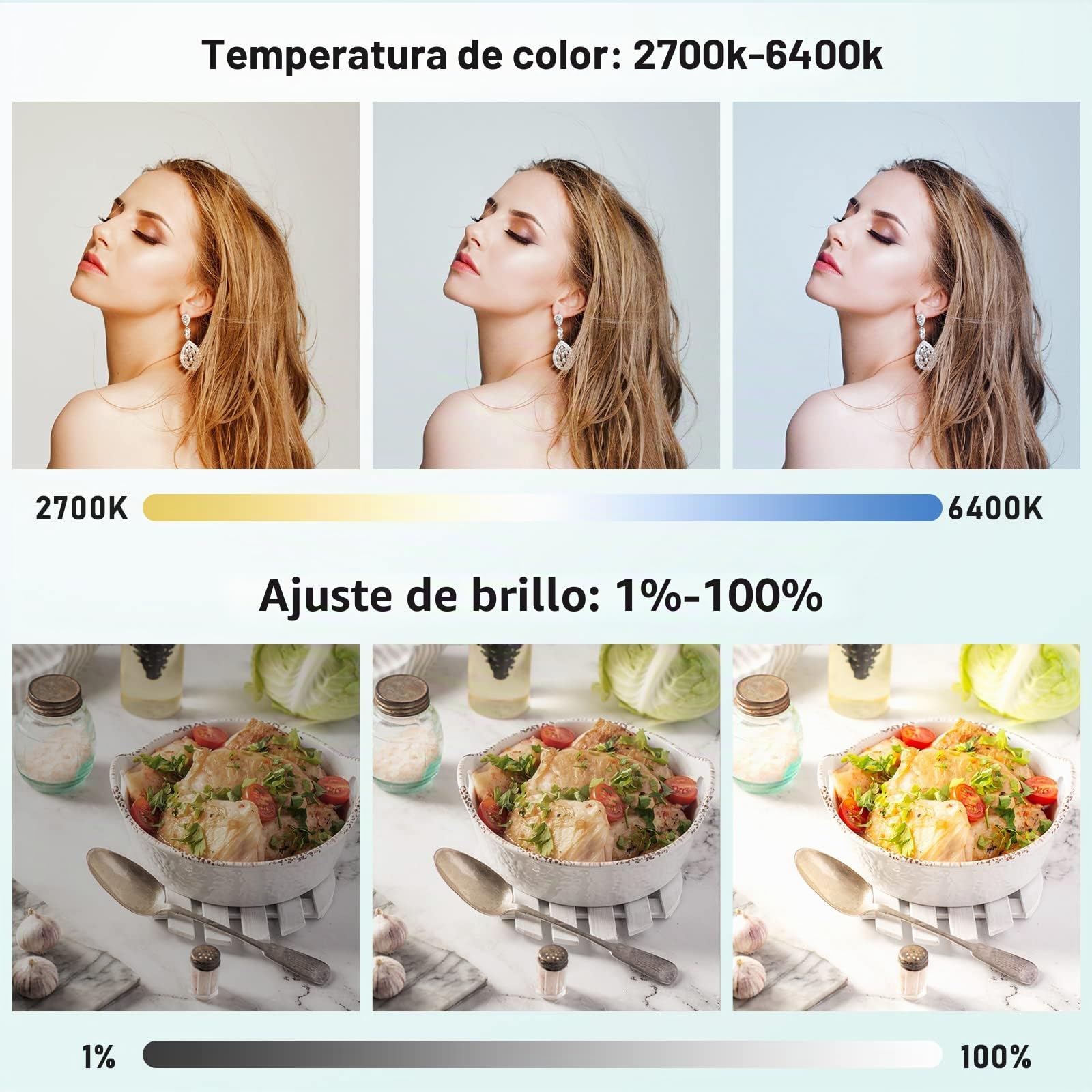 Softbox LED Set, FGen Foco Fotografía 2 x 50 x 70cm con 85W Bombillas LED y 2 Control Remoto, Temperatura Regulable 2700-6400K, Iluminacion Fotografia para Fotos, Retratos, Filmación, Estud,Youtube