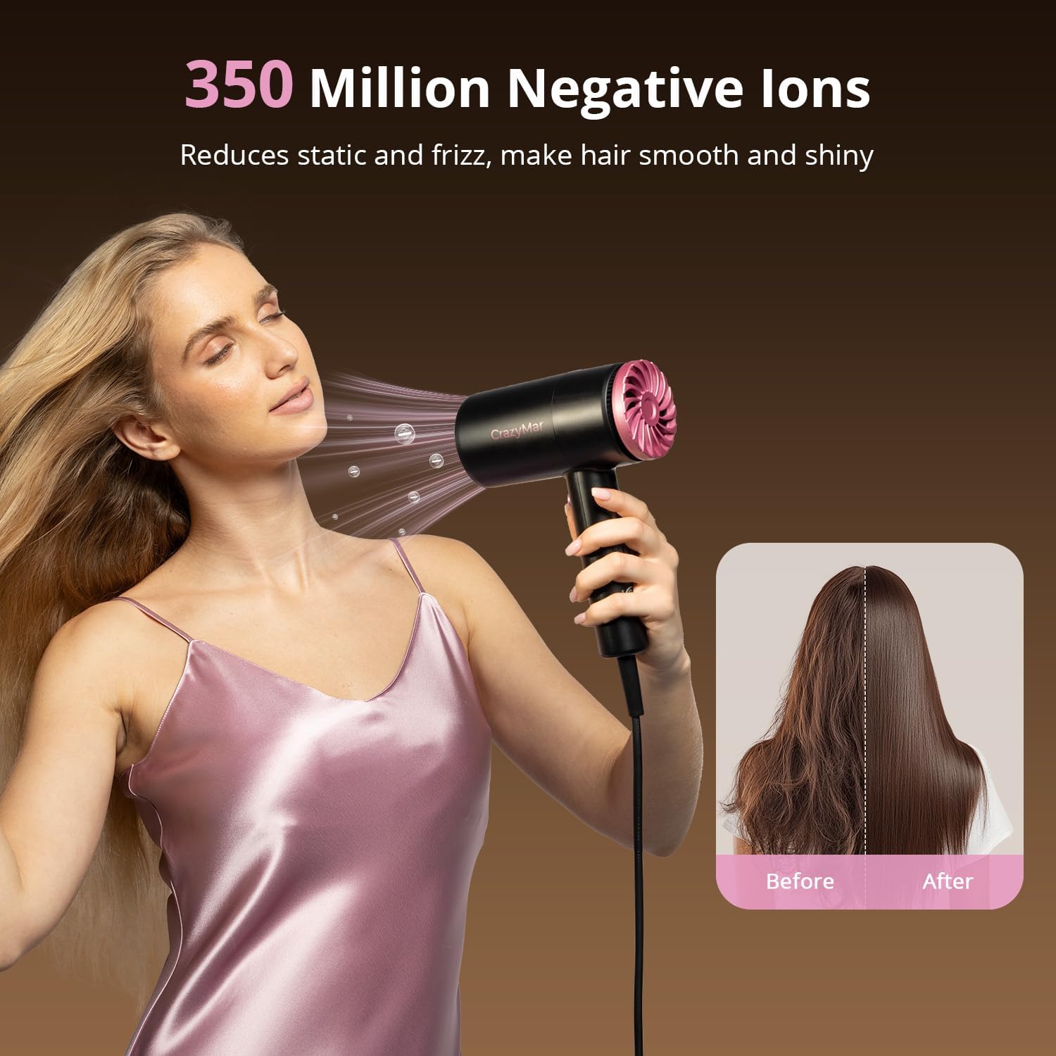 Ionic High Speed Hair Dryer | Professional Ultra-Fast Drying Hairdryer for Women with Diffuser&| 350M Negative Ions|Compact and Lightweight Blow Dryer for All Hair Types and Travel/Business