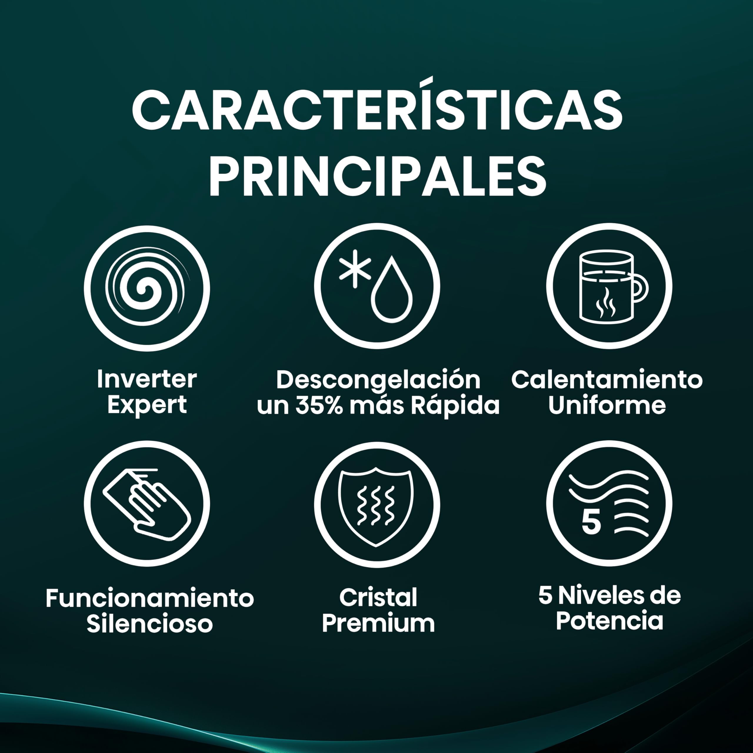 Hisense H20MOBP1HI - Microondas 20 Litros, 700W, Inverter Expert, Descongelación Rápida, Calentamiento Uniforme, Silencioso, Revestimiento Cerámico, Cristal Premium, Modo ECO, 5 Programas