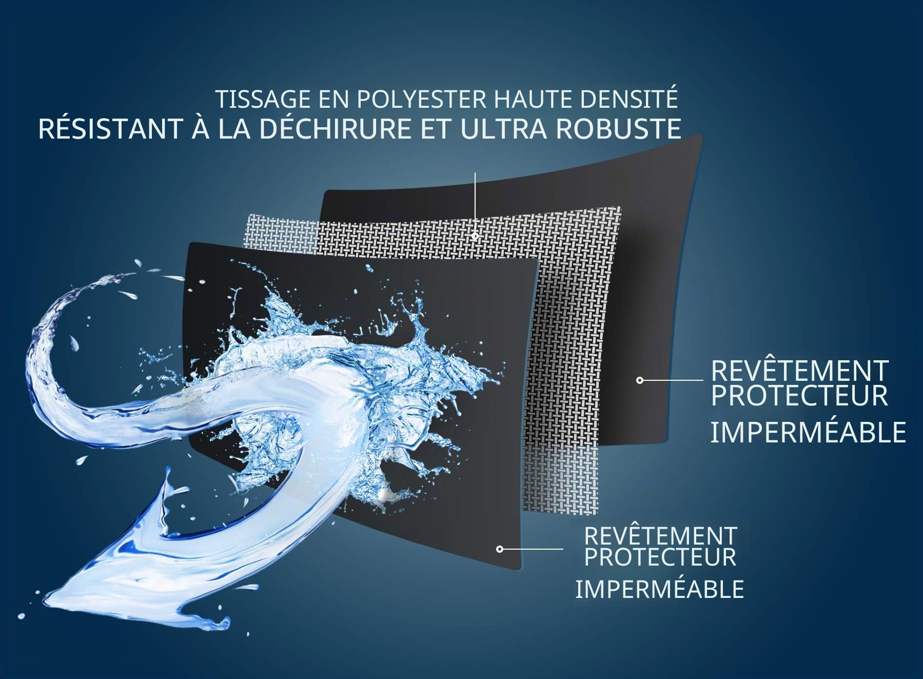 The Friendly Swede Sac à Dos Étanche avec Compartiment pour Ordinateur Portable de 13" - GRANEBERG - 15L