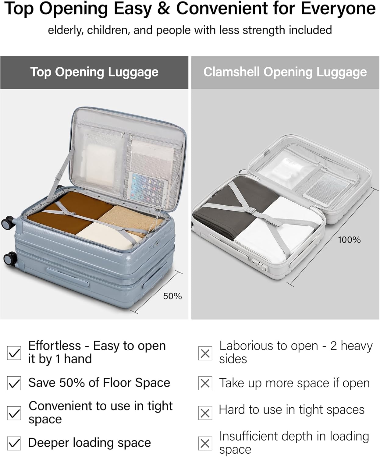 Hanke 26 Inch Expandable Luggage Top Opening Checked Bag Luggage Hard Shell Suitcases with Wheels Lightweight Travel Luggage Heavy Duty Luggage Suitcase with Lock for Woman Men-Grey - Image 3