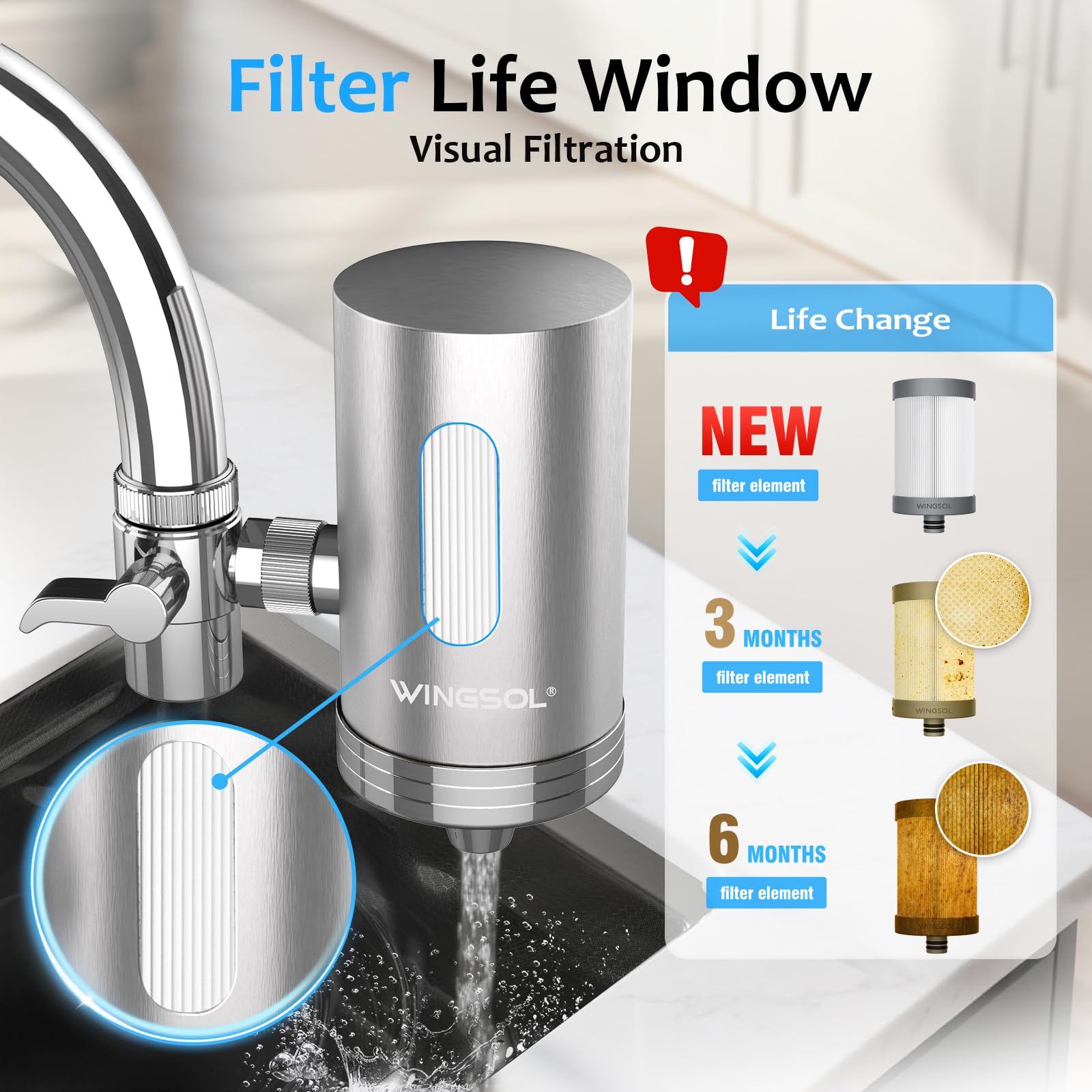 WINGSOL Filtro de agua para grifo de fregadero, sensor de temperatura, luz LED, NSF/ANSI 42 y 53, purificador de grifo giratorio de 360°, transparente, reduce los metales pesados 99.6 % de plomo