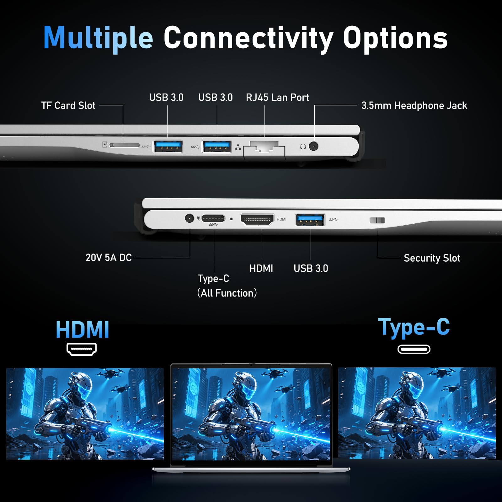 2025 PC Portatile 15.6 Pollici Core i9-11900H(fino a 4.9GHz) Gaming Laptop 16 GB RAM 1TB SSD Win11 Iris Xe GPU 1920×1080 Notebook con RJ45, Type-C, WIFI6, BT5.2, USB3.0, HDMI, Tastiera Retroilluminata