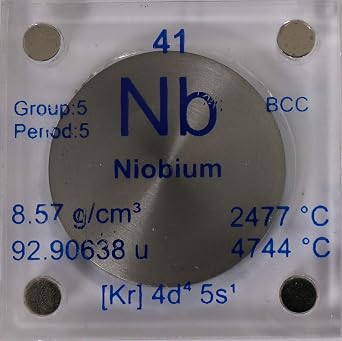 Niobium Nb 24.26mm Metal Disc 99.95% Pure with Acrylic Case for Collection or Experiments