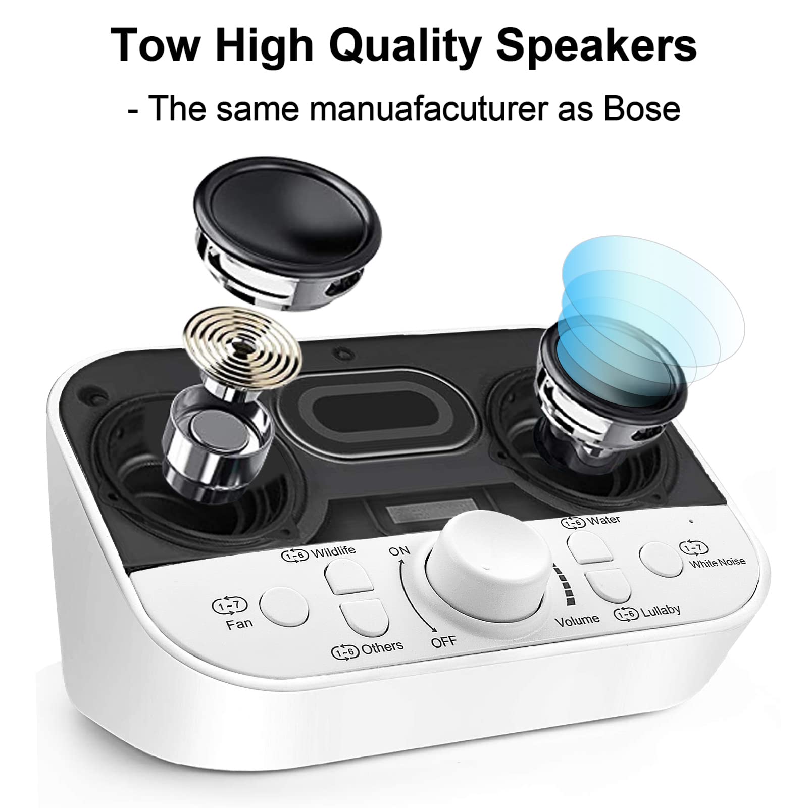 Portable Sound Machine, White Noise Machine with 38 Sounds & Dual Speakers, USB Charger, Timer & Memory - Magicteam Sleep Therapy, Noise & Sleep Machines for Baby, Kids, Adults Home Office Travel