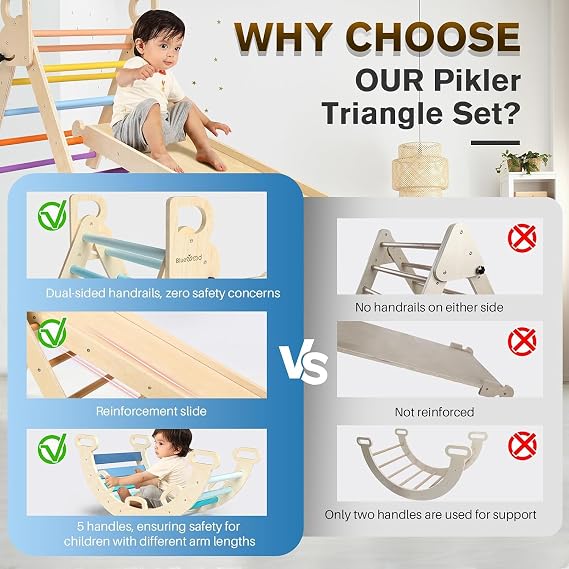 BlueWood Baby Triangle Set 7in1 Foldable Climbing Frame Wooden Toys with Arch&Ramp&Ladder Climber Indoor Jungle Gyms for Toddlers - Sky Blue