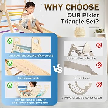BlueWood Baby Triangle Set 7in1 Foldable Climbing Frame Wooden Toys with Arch&Ramp&Ladder Climber Indoor Jungle Gyms for Toddlers - Sky Blue