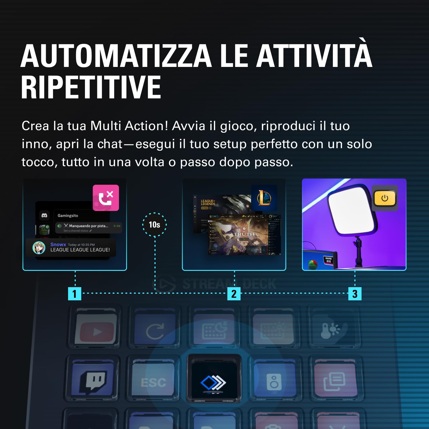 Elgato Stream Deck Scissor Keys Controller flusso lavoro tasti macro personalizzabili OBS Twitch Discord Windows 10 macOS 13