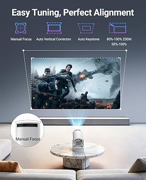 Mini Projector with WiFi 6 and Bluetooth 5.4, 4K Support, 5W Soundbase Speaker, Auto Vertical Keystone, 180Rotatable Smart Projector for Movie Home Outdoor