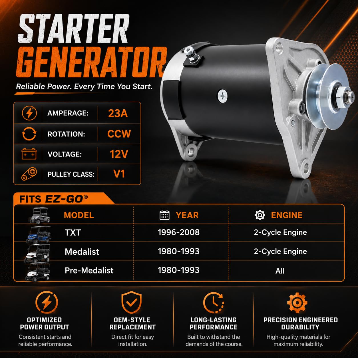 GSB107-01 12V Starter Generator Compatible with EZ-GO TXT 1996-2008 EZ-GO Pre-Medalist 1980-1993 GSB107-01A GSB107-04A TMC000A0021 | 1 Year Support product thumbnail 3