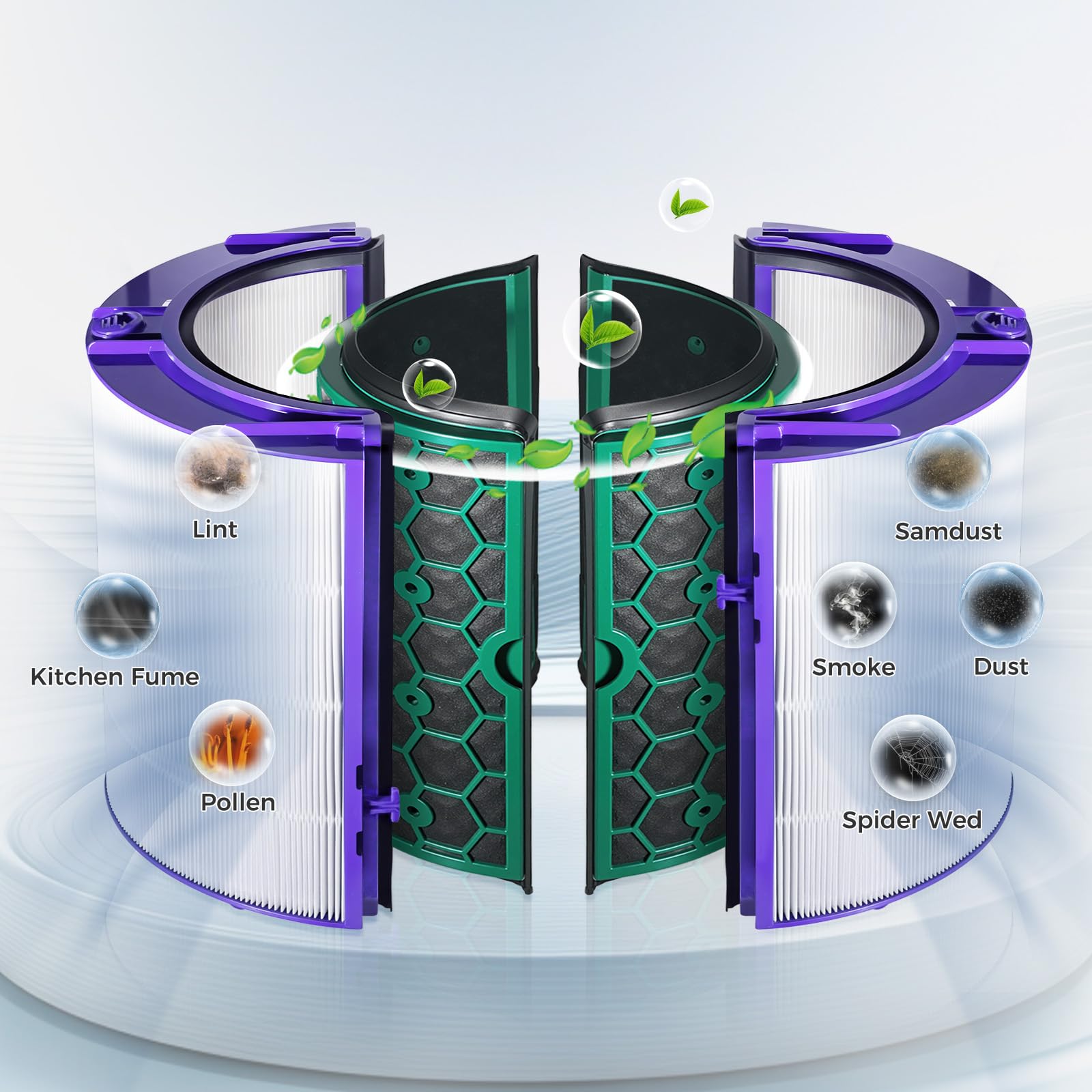 Filtro HEPA in vetro a 360° e filtro ai carboni attivi per Dyson Pure Cool TP04 HP04 DP04 TP05 DP05 Ventilatore a torre purificatore d'aria, H13 True HEPA e carbone attivo, filtro di ricambio per