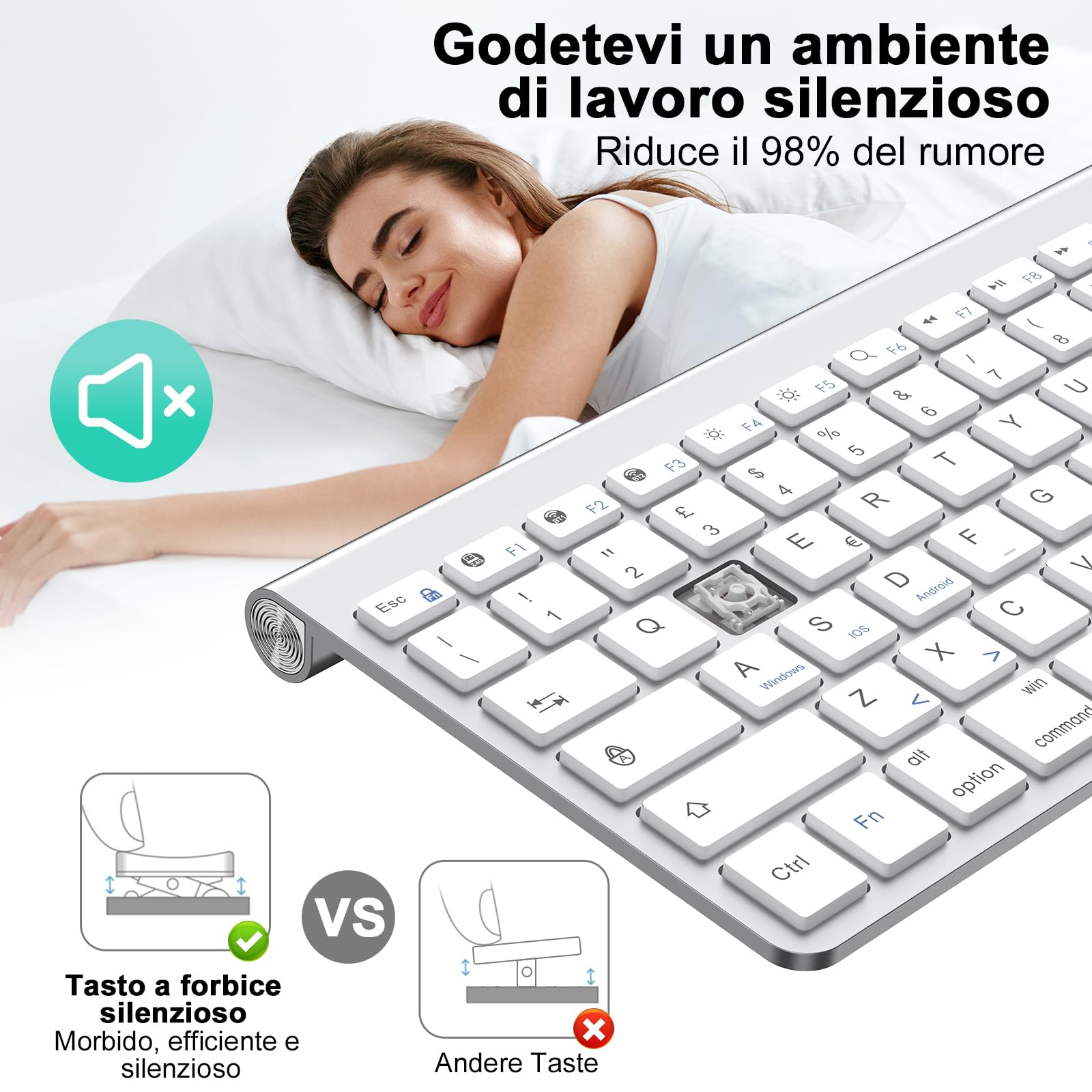 PINKCAT Tastiera wireless, Tastiera Bluetooth &2.4G Layout Italiano QWERTY con tasti multimediali, adatta per PC, laptop, Mac OS, Macbook pro/air, Windows (Argento)