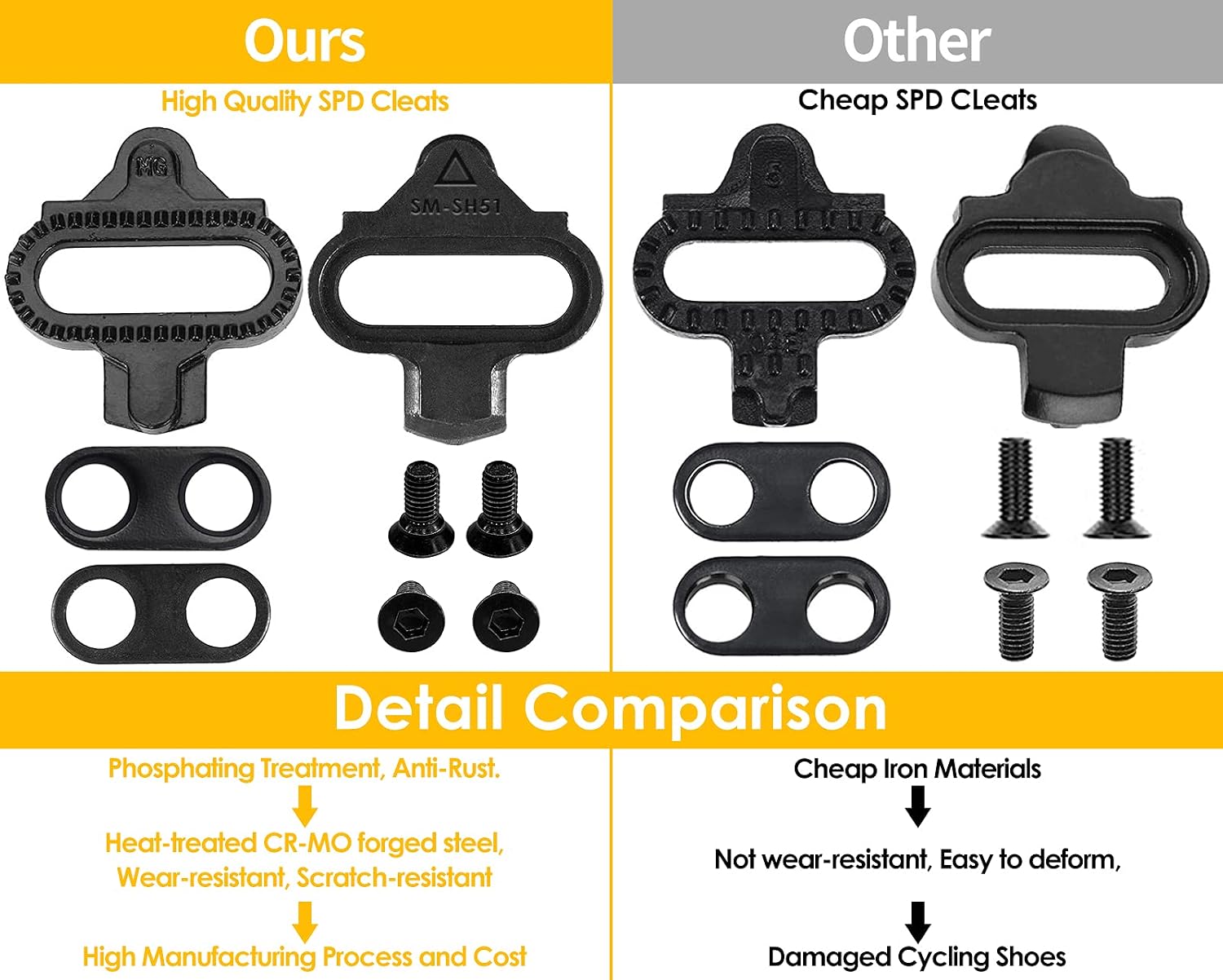 XEWEA MTB Bike Pedals Dual Platform Compatible with Shimano SPD Mountain Clipless Pedals, 3-Sealed Bearing Lightweight Nylon Fiber/Alloy Bicycle Pedals for BMX Spin Exercise Peloton Trekking Bike