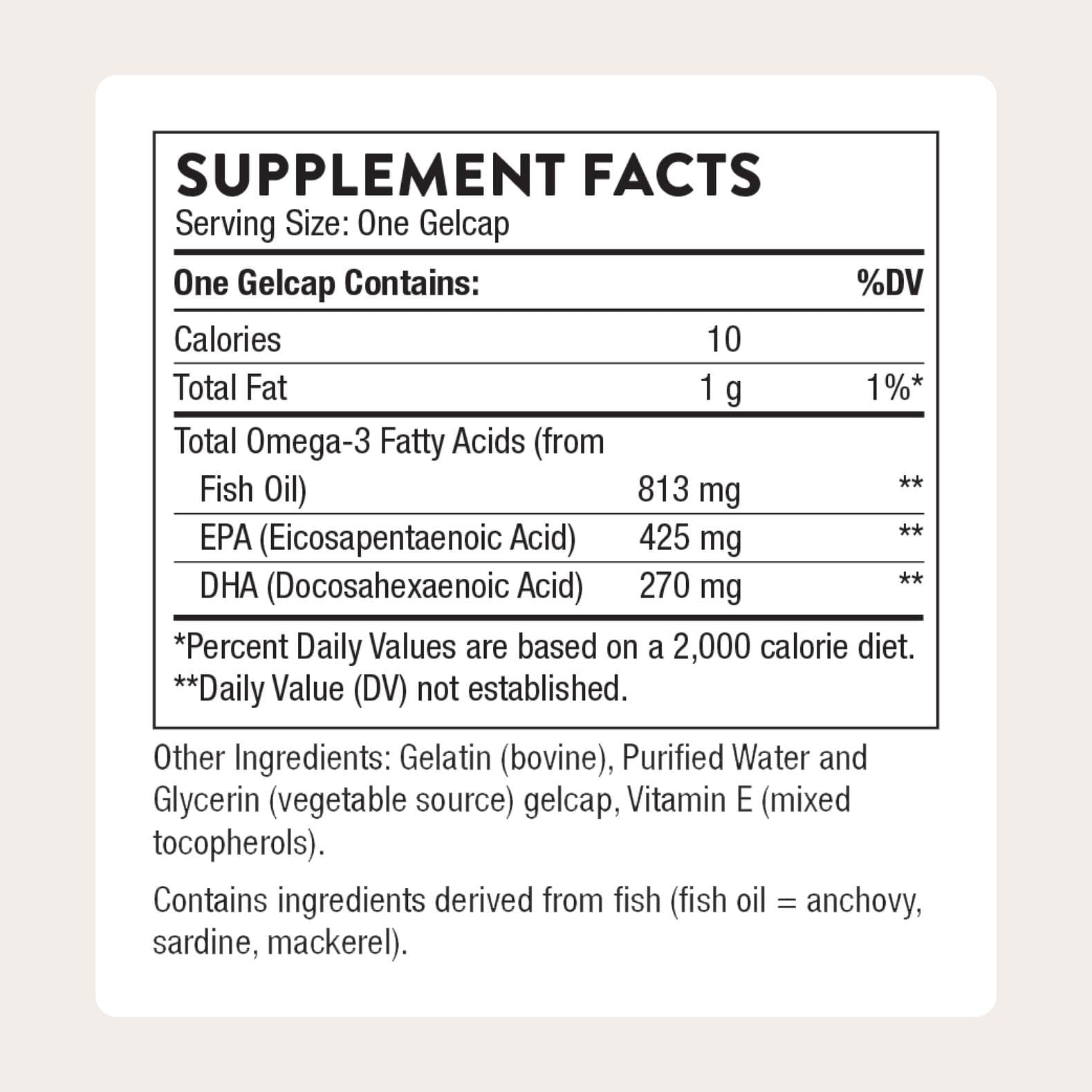 Thorne Super EPA Supplement Facts