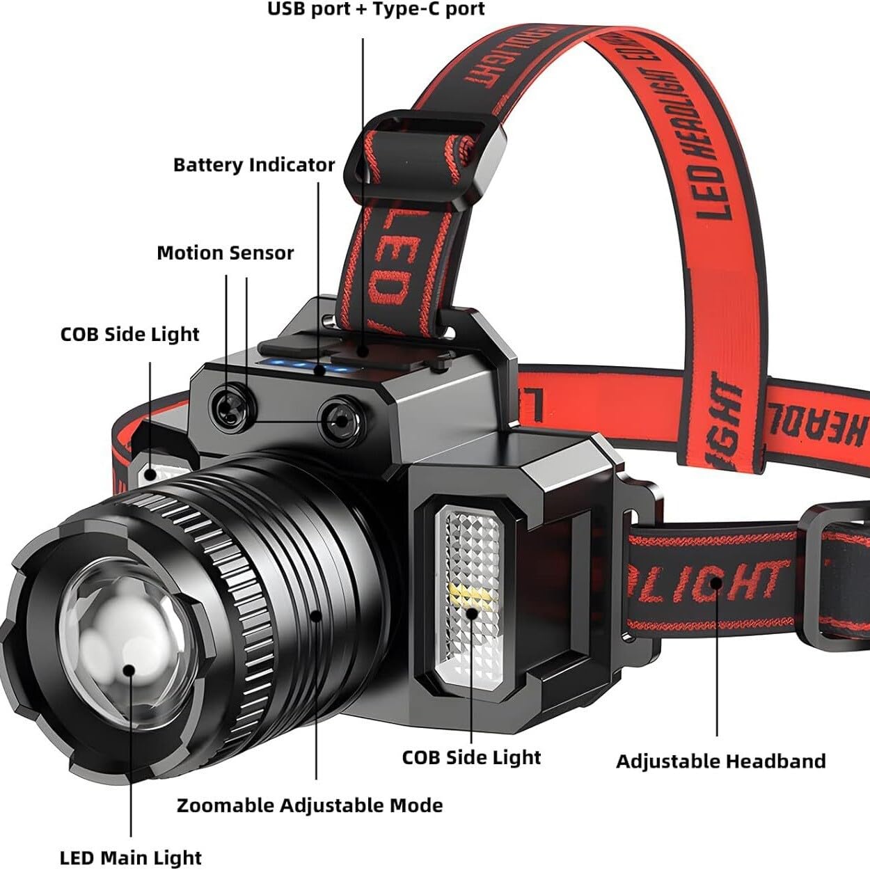 Wrrozz Stirnlampe Wiederaufladbare Stirnlampe LED, Super Hell Bewegungsmelder Kopflampe mit Rot/Weiß/Blau Licht, Wasserdicht Erwachsene Stirn Taschenlampe Scheinwerfer für Camping, Laufen, Wandern
