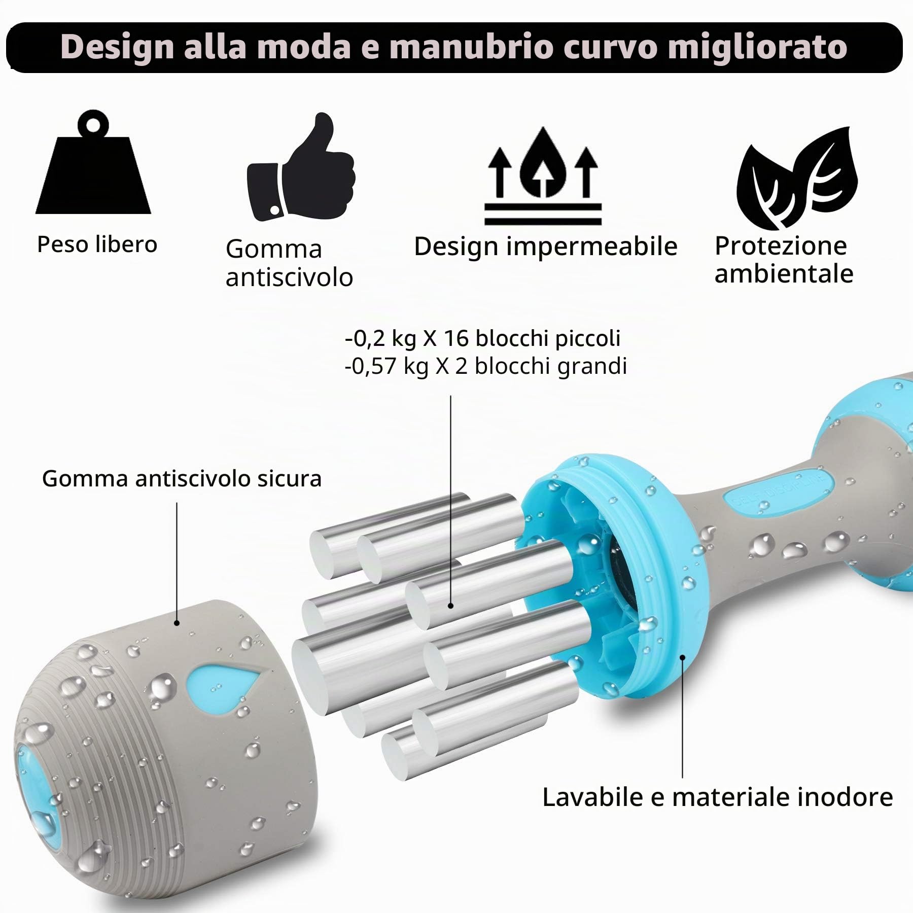 ZhaoCo Set Manubri Palestra Regolabili, Pesi per Donna e Uomo, 5 Opzioni di Peso 2 X 2 kg/2 x 5 kg, Manubrio in Neoprene Antiscivolo