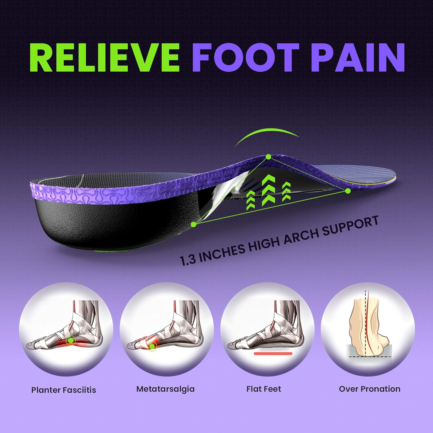 Work Boot Insoles for Standing All Day - Welnove 220 LBS Heavy Duty High Arch Support Orthotic Inserts for Plantar Fasciitis,Flat Feet,Foot Pain,Anti Fatigue Work Orthotic Insoles for Men Women,S - Image 2