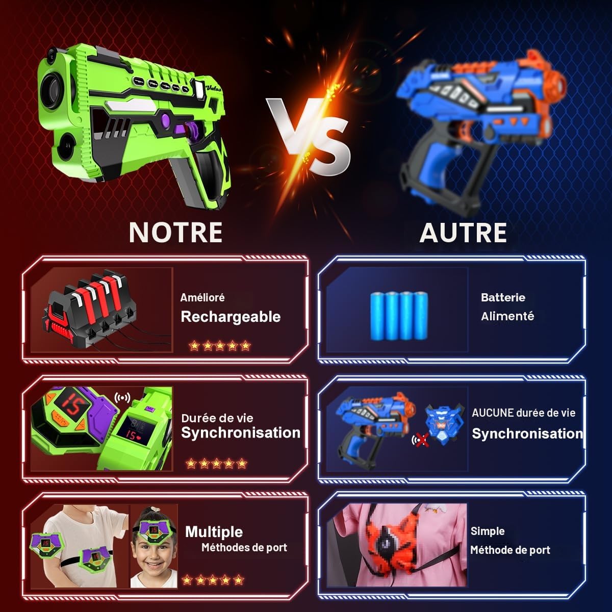 VATOS 4 Paquet Rechargeables Laser Tag - 2,4 GHz Laser Tag Pistolets avec Récepteurs & Station Charge | Pistolets Infrarouges pour Enfants Adolescents Adultes Familial Activité Extérieure Intérieure