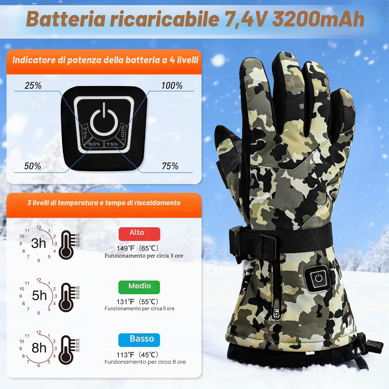 Lychee Guanti riscaldati ricaricabili Camouflage, guanti riscaldati elettrici impermeabili e antivento da 7,4 V e 22,2 Wh, guanti da campeggio