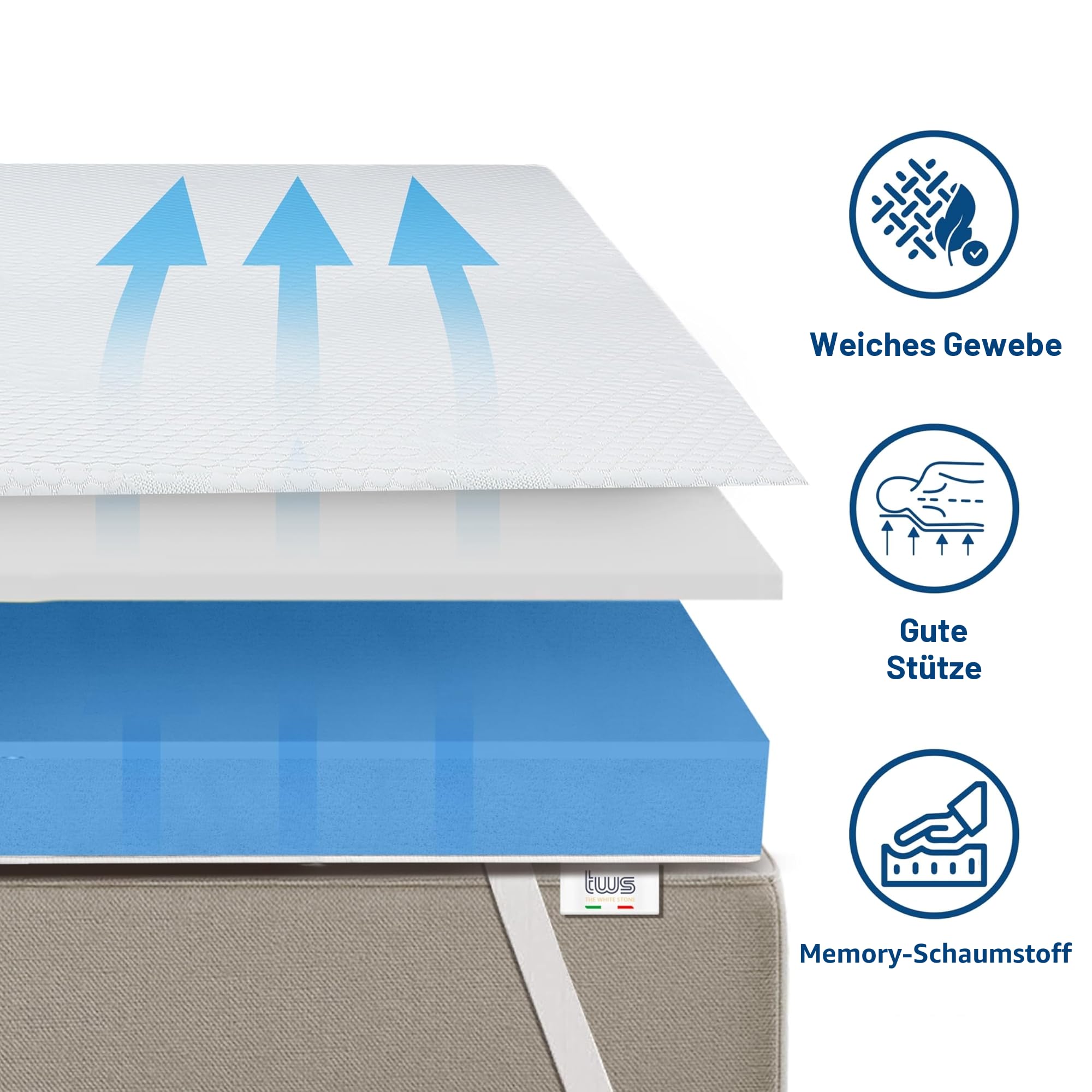 Matratzen Topper und antimykotisch 70x200cm Memory Foam H3 | Orthopädische Matratzentopper, belüftet | Matratzenauflage 6 cm | Gepolstert, mit abnehmbarem Bezug