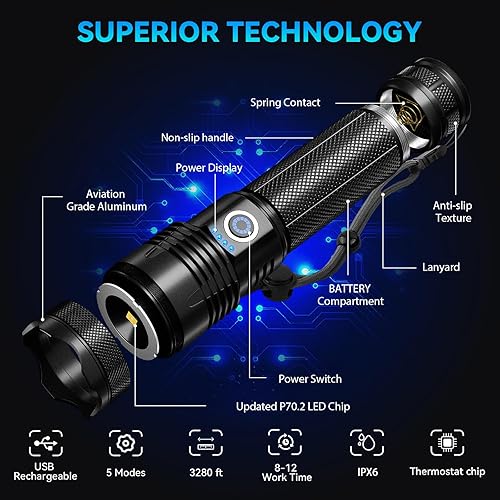 Miniatura 8 de Linternas recargables de alto lúmenes, 990000 lúmenes, luz LED súper brillante con 5 modos, linterna impermeable IPX6 con gran capacidad, linternas