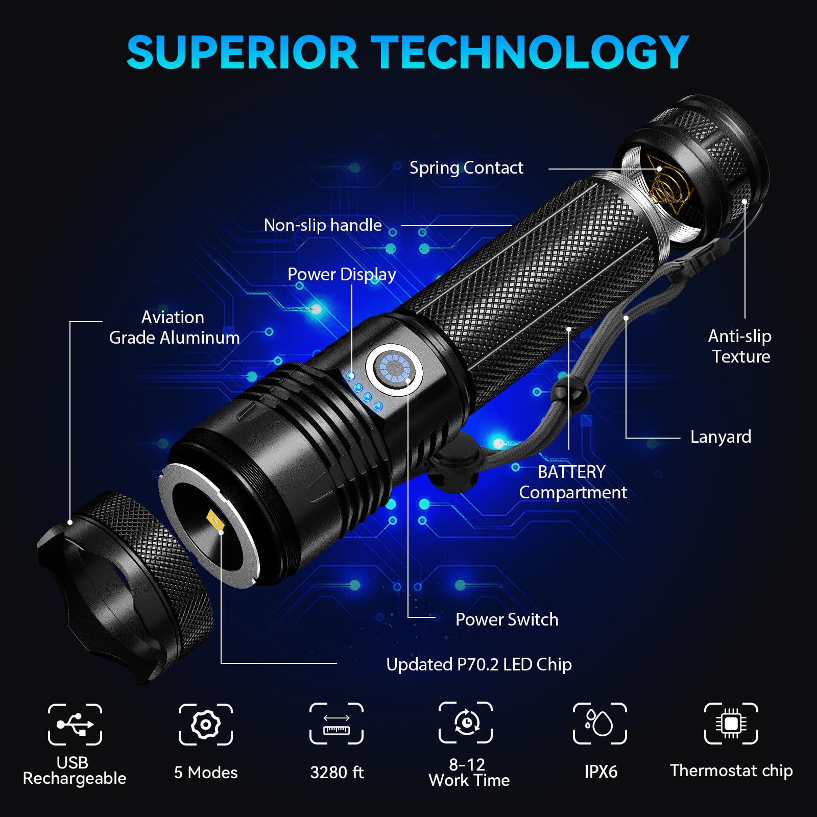 Rechargeable Flashlights High Lumens, 990000 Lumens LED Flashlight with 5 Modes, IPX6 Waterproof Flash Light with Large Capacity, Brightest Flashlights for Home Camping — Amazon image 8