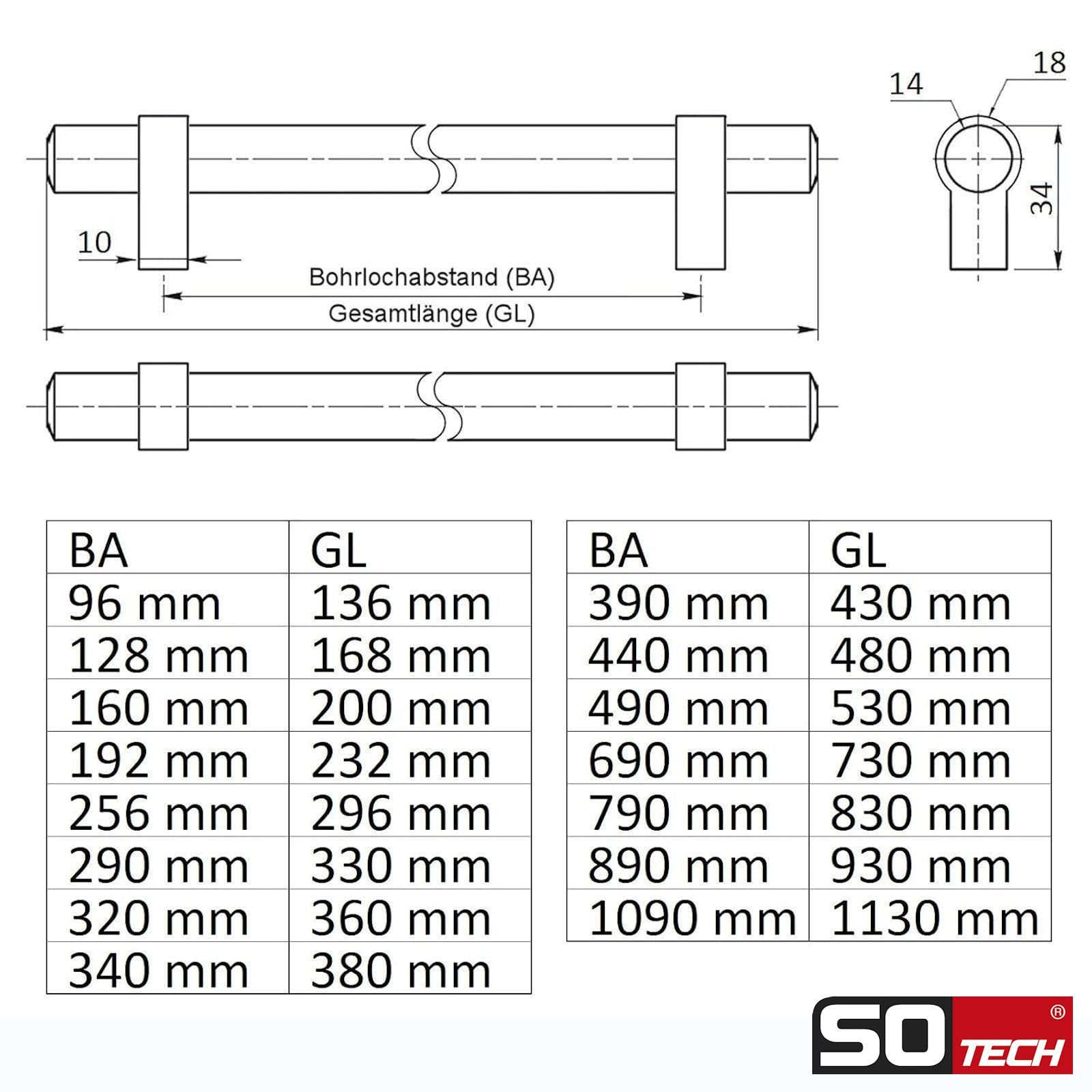SOTECH 10er Set Möbelgriffe G20 Stahl schwarz matt lackiertStangengriffe Ø 14 mm Bohrlochabstand (BA) 890 mm Relinggriffe Gesamtlänge 930 mm