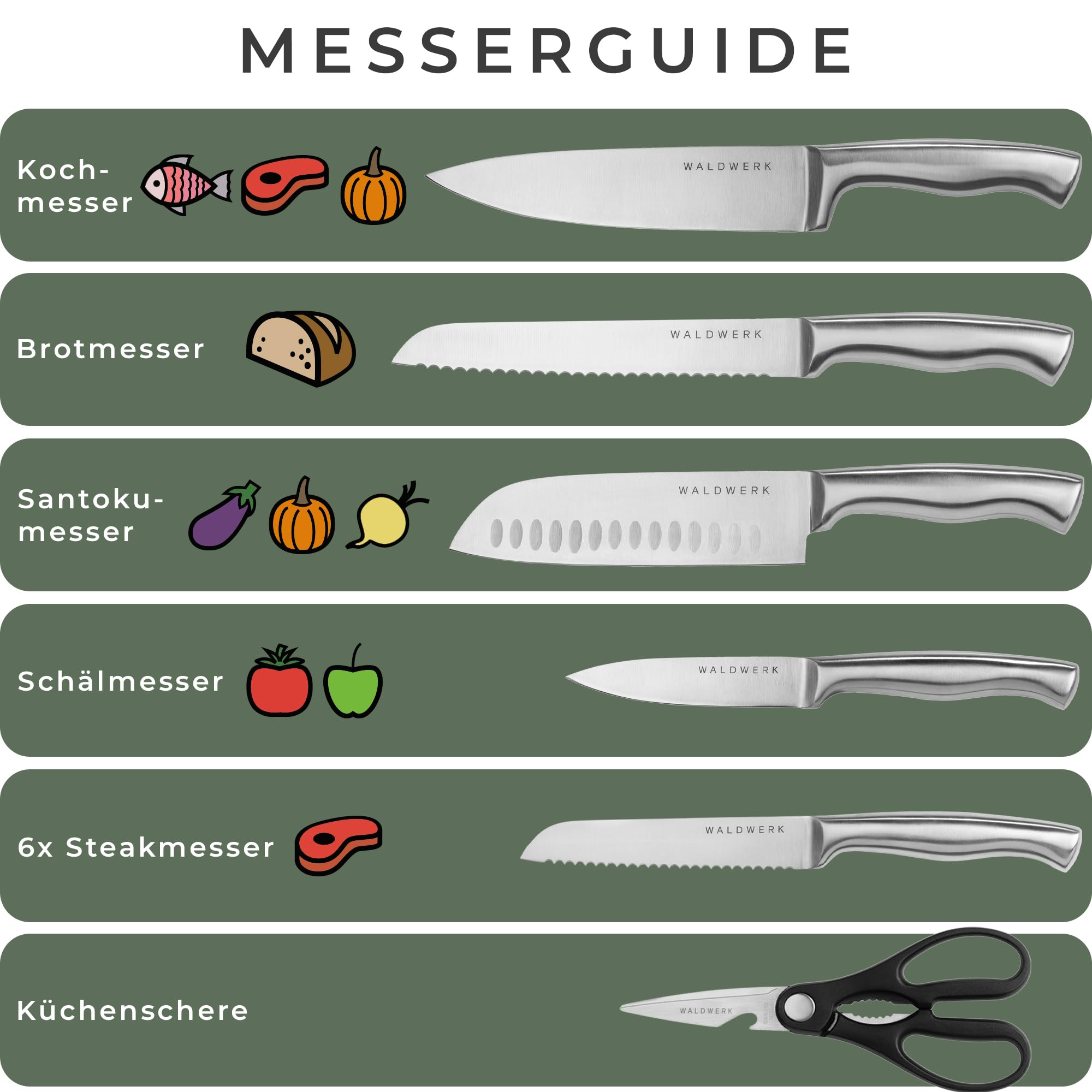 WALDWERK Ensemble de couteaux 11 pièces avec bloc et aiguiseur intégré - Couteau à steak - Couteaux de cuisine