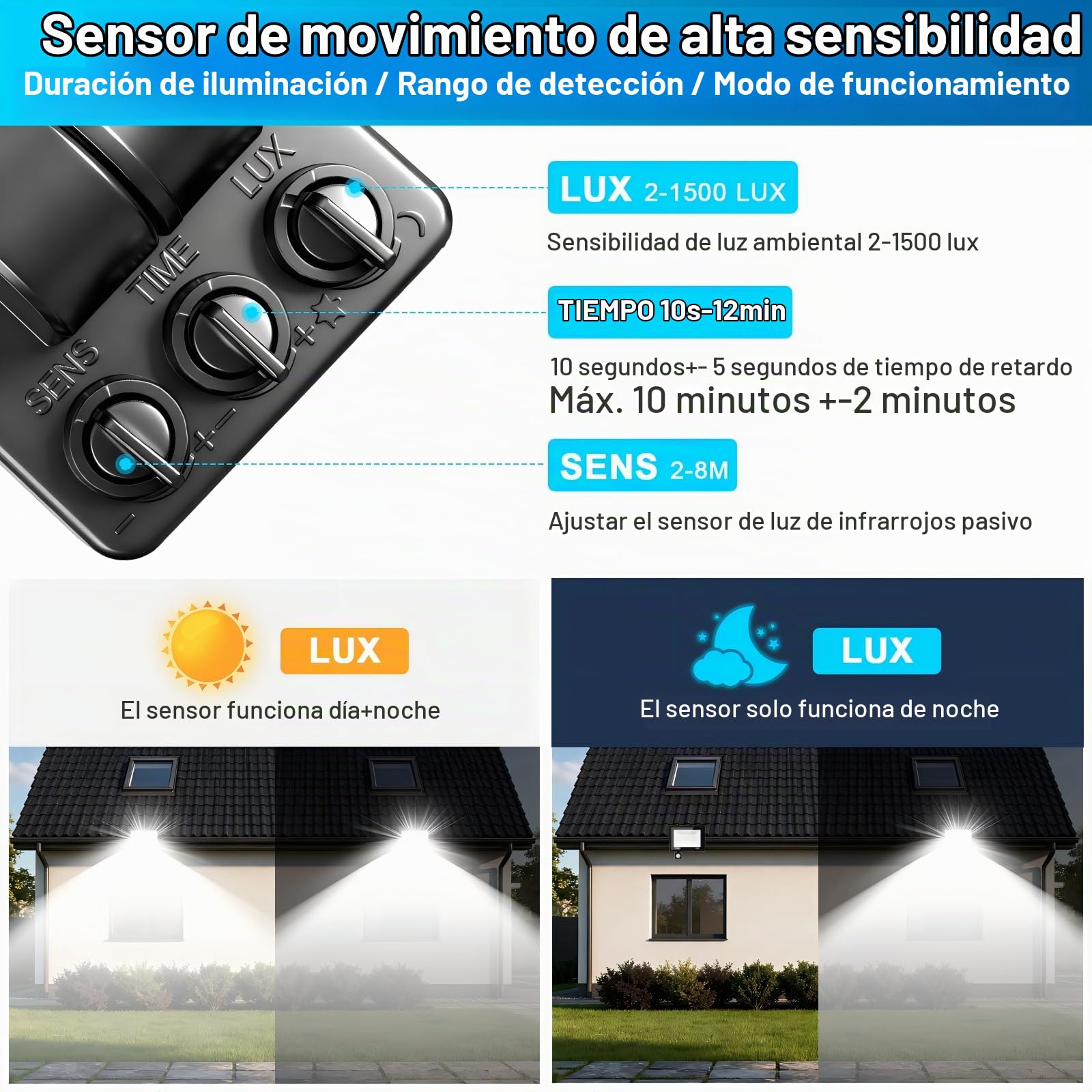 50W Foco LED con Sensor Movimiento - 2 Piezas 5000LM Luz Exterior con sensor de movimiento Blanco Frío 6500K IP67 Impermeable Proyector led Exterior para Patio, Jardín, Garaje, Fábrica